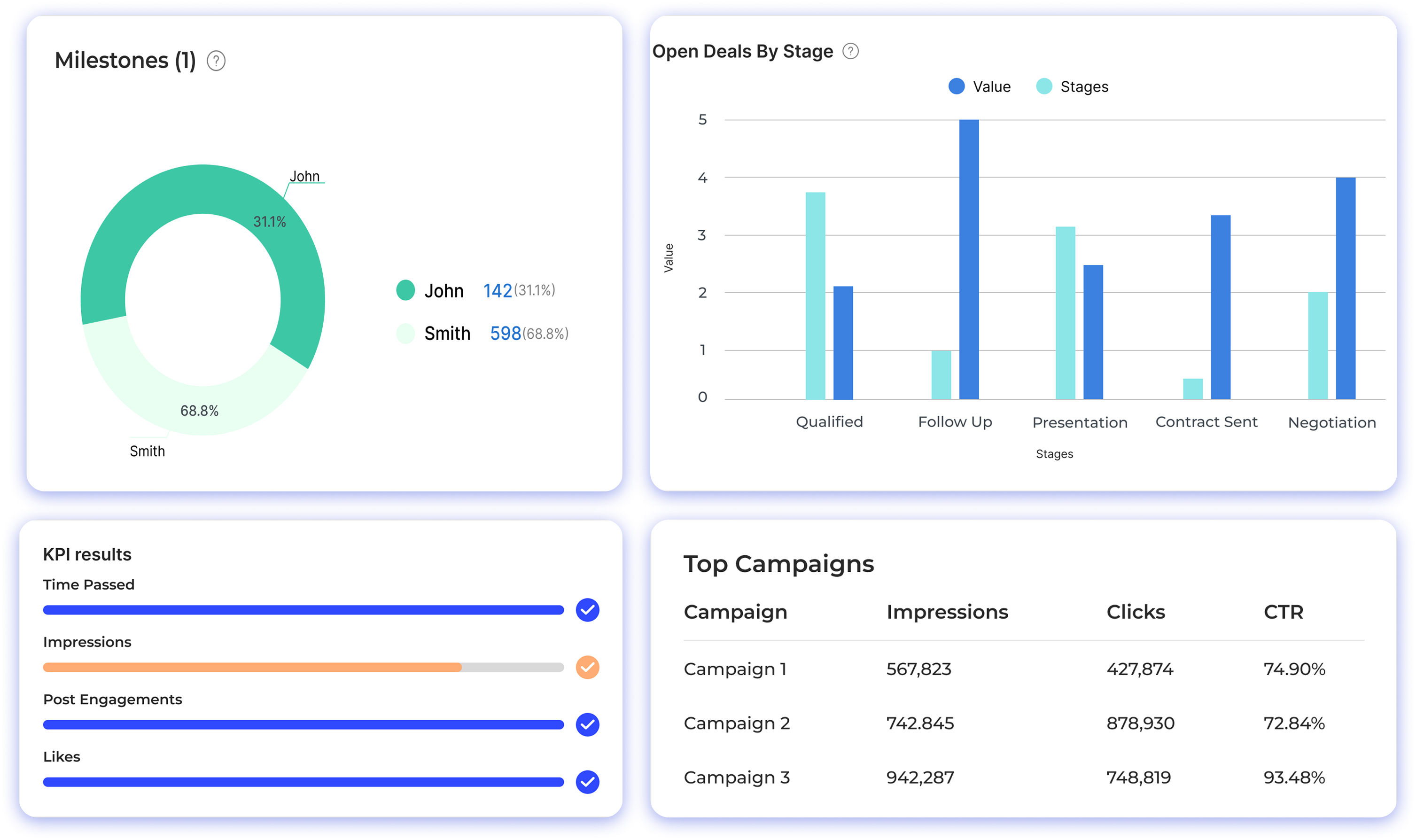 Advertising Agency Software