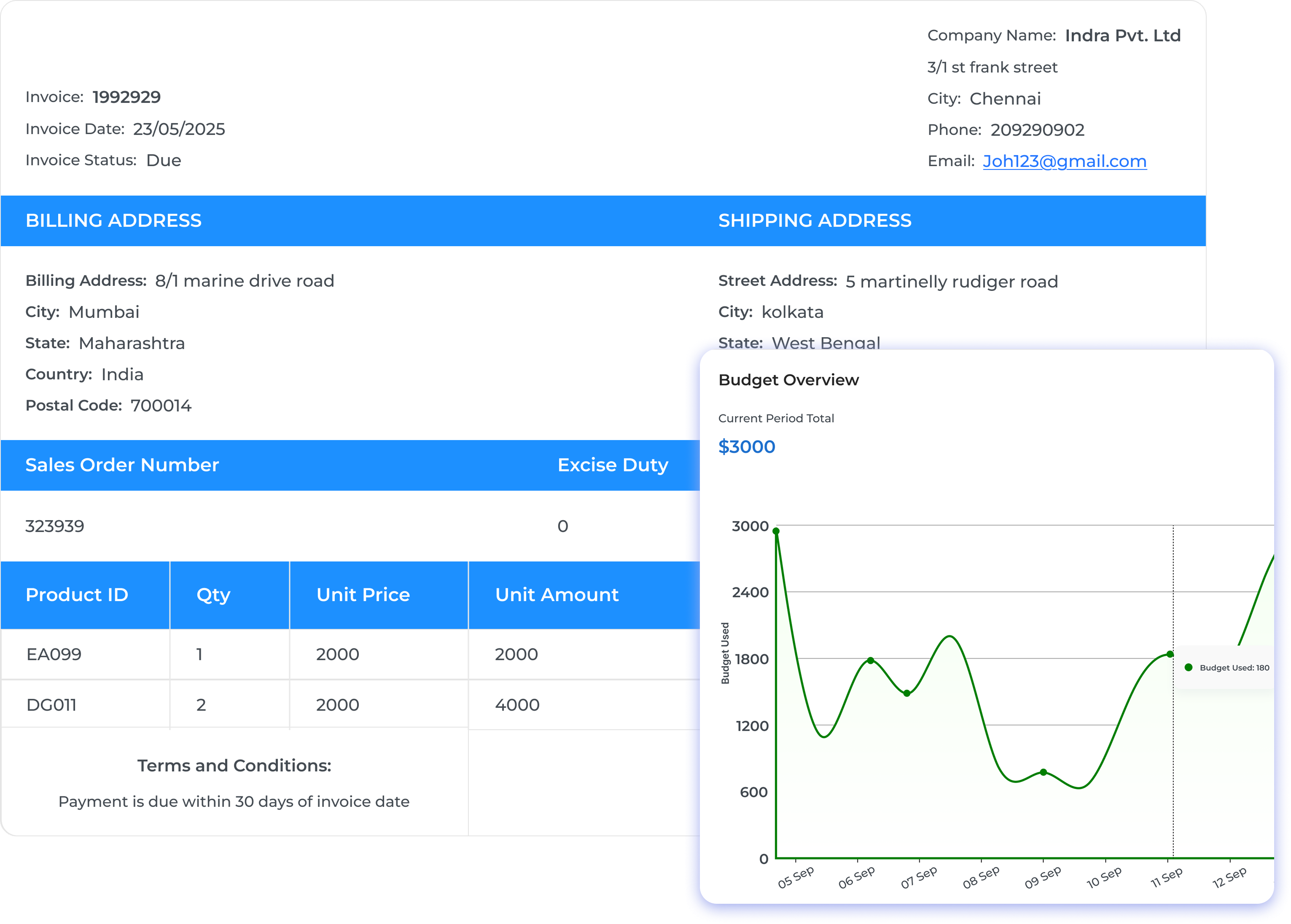 Agency Billing Software