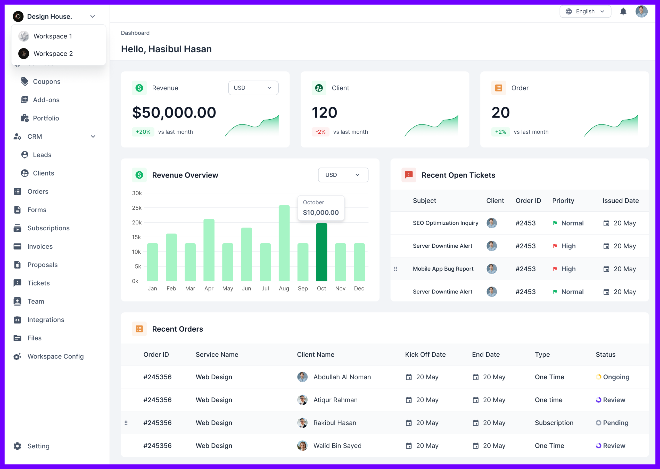 Agency Handy Dashboard