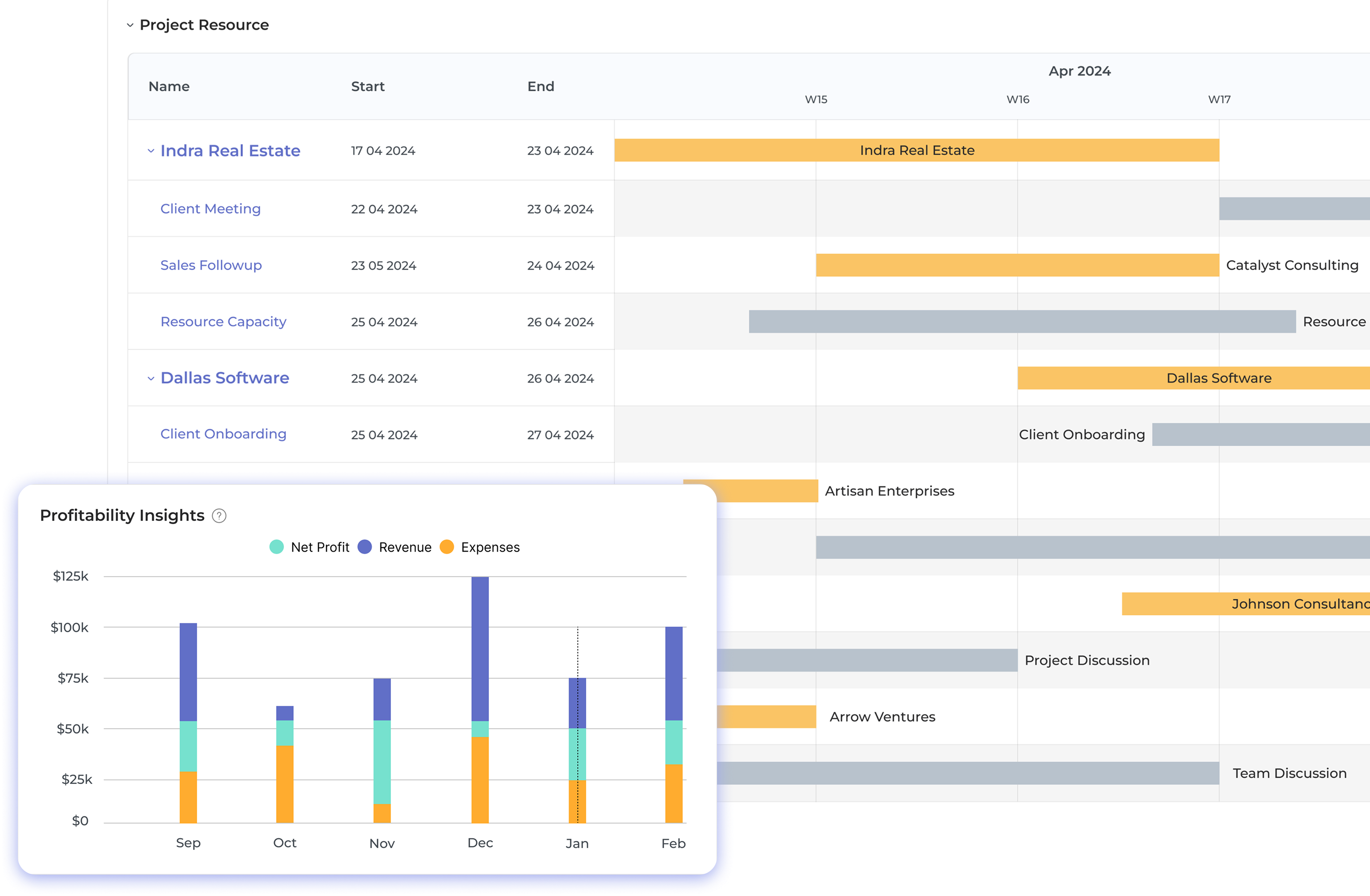 Agency Resource Management Software
