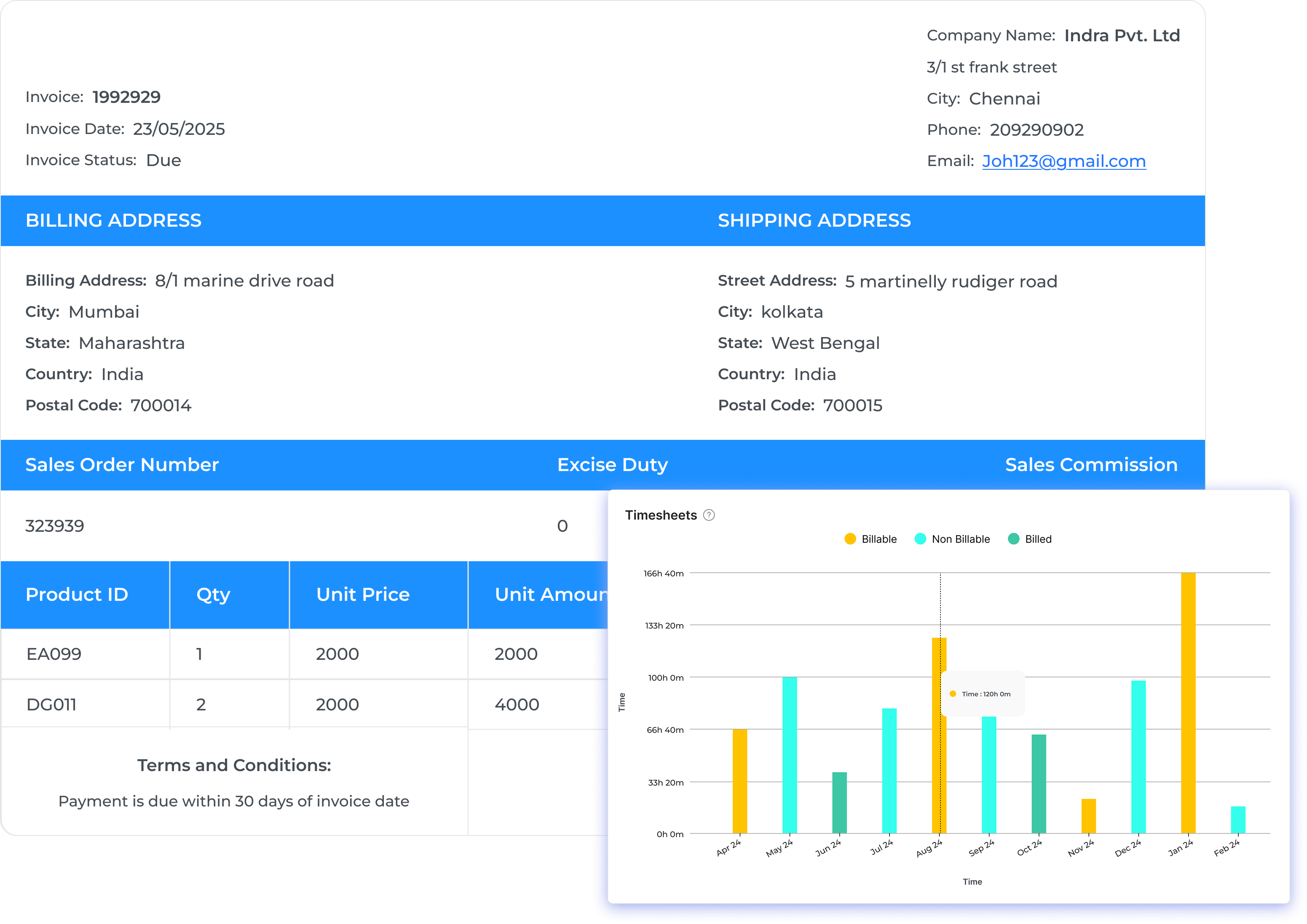 Agency Time Tracking Software Dashboard 1