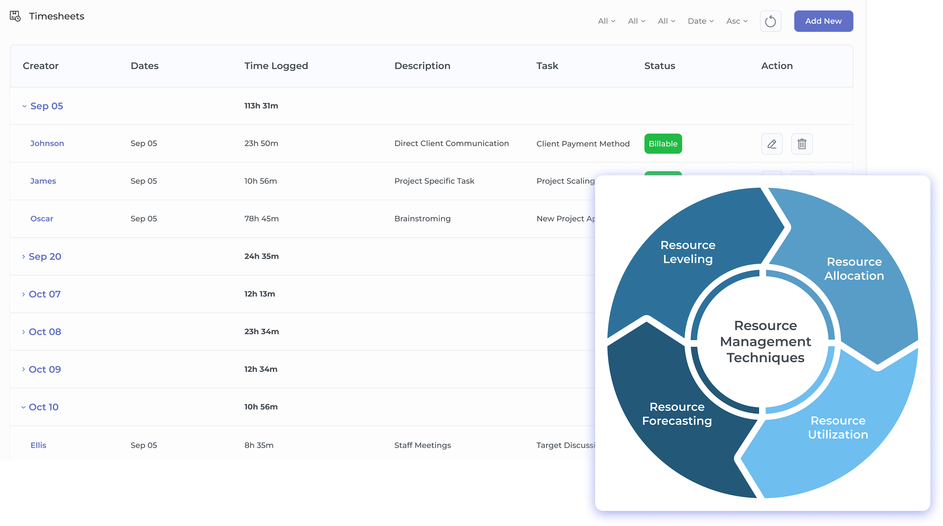 Agency Time Tracking Software
