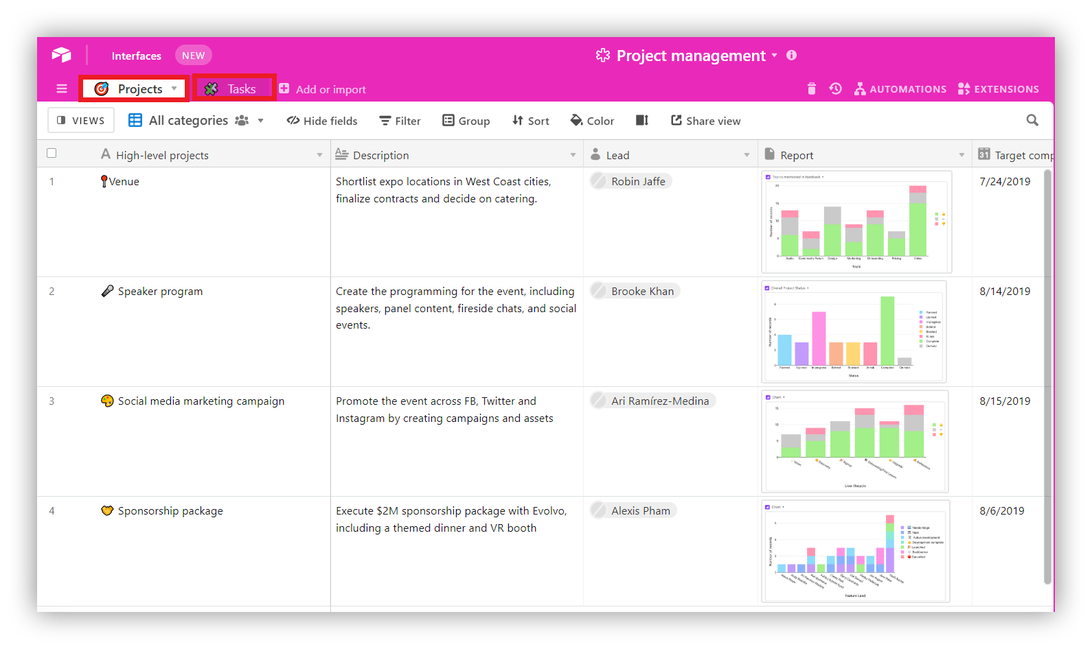 Airtable Project Management Software for Individuals