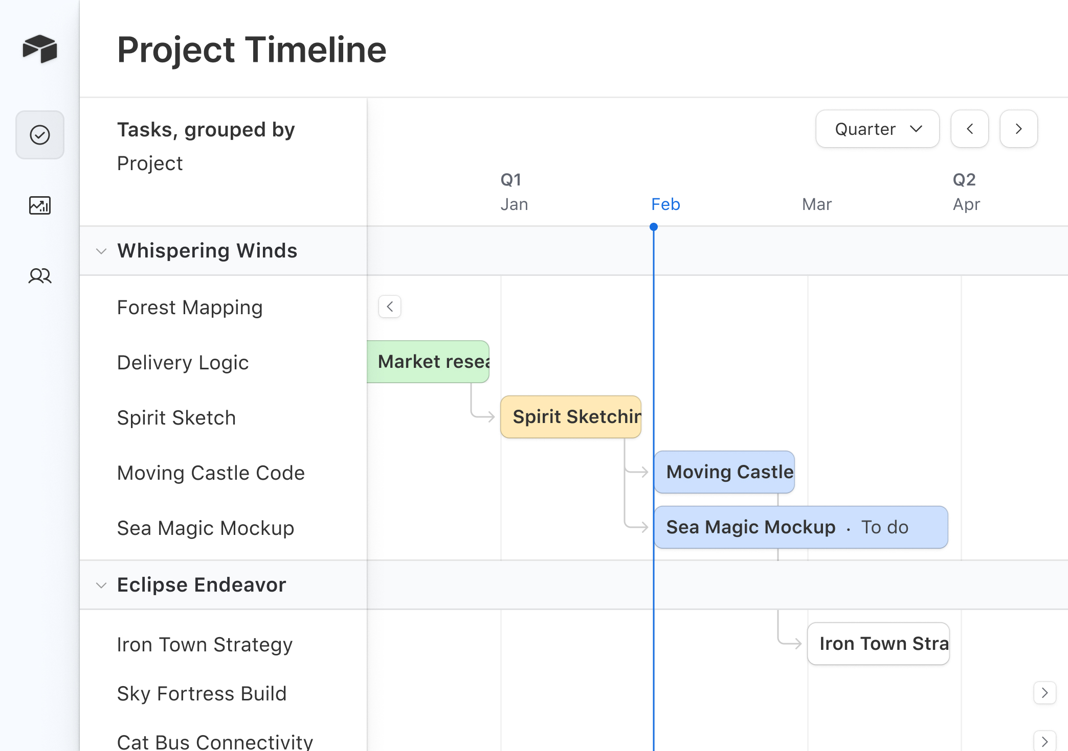 Airtable Project Management Software for Marketing