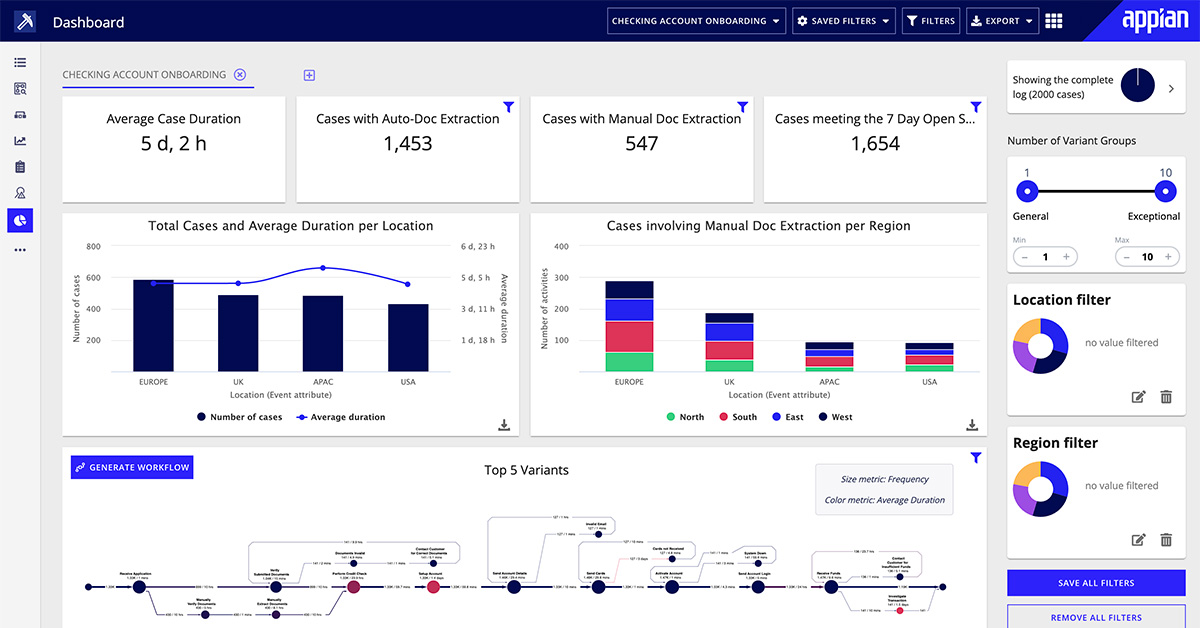 Appian Business Process Management Tools