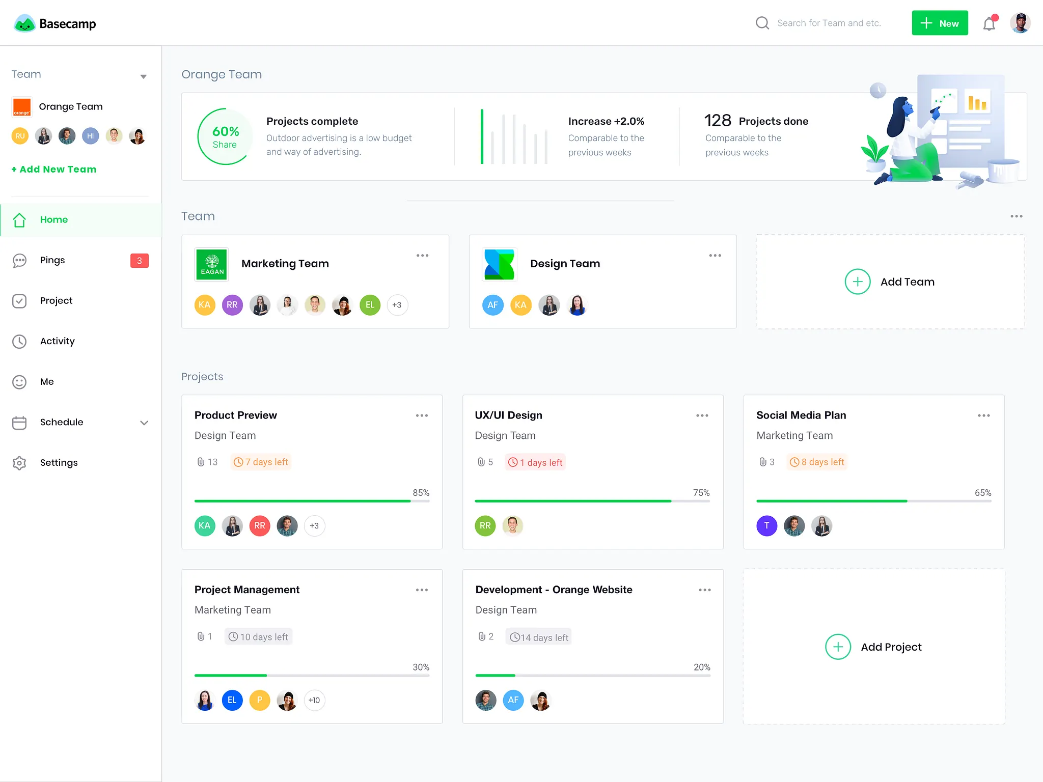 Basecamp Dashboard