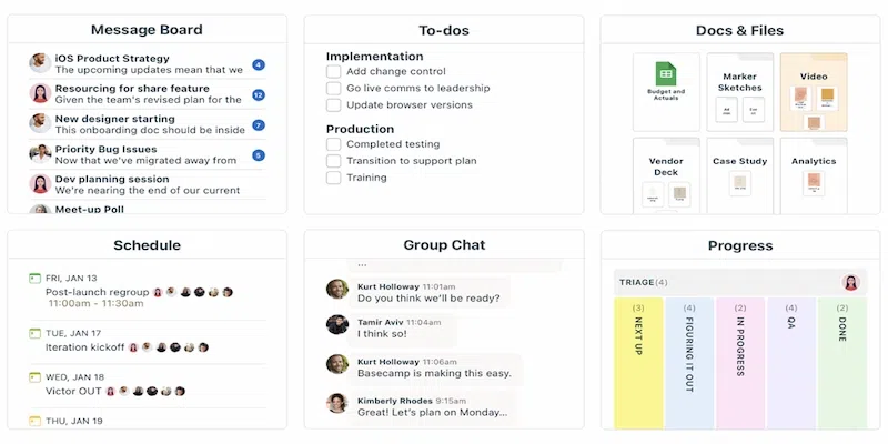 Basecamp Project Management Software for Engineers
