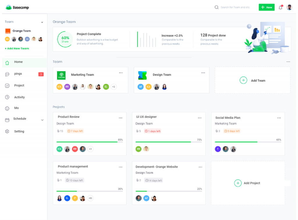 Basecamp Project Management Software for Marketing
