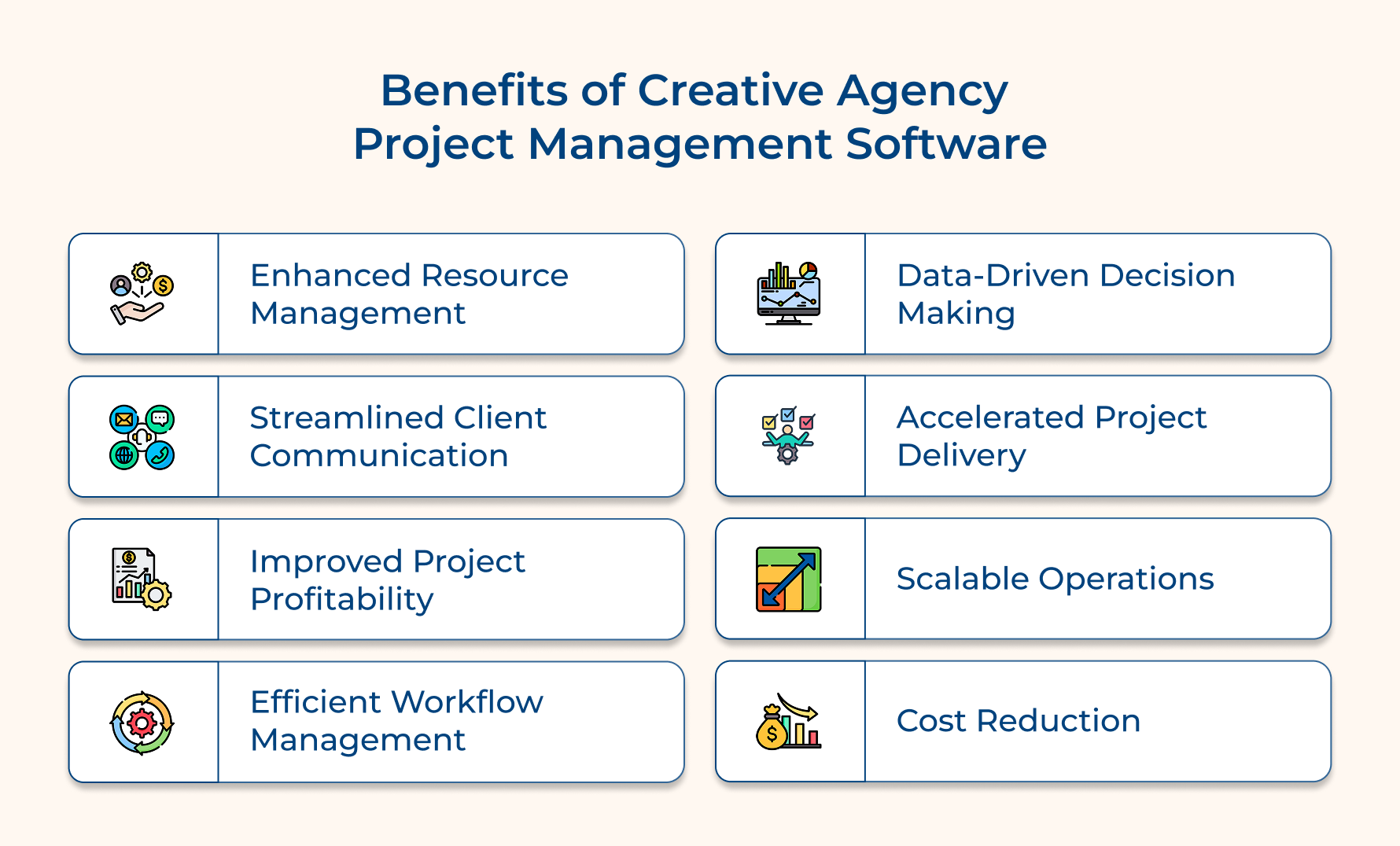 Benefits of Creative Agency Project Management Software
