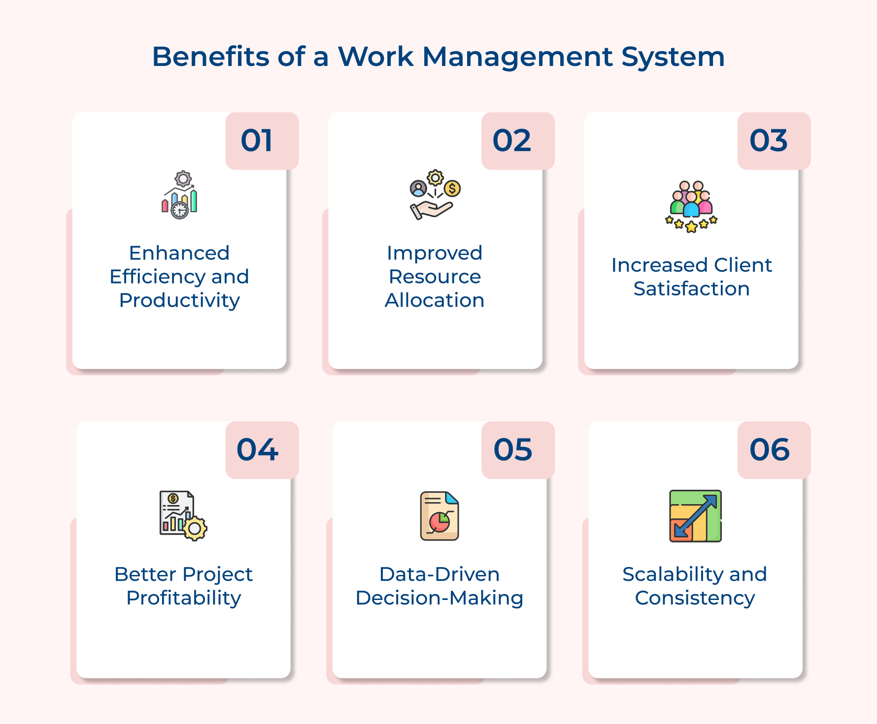 Benefits of a Work Management System