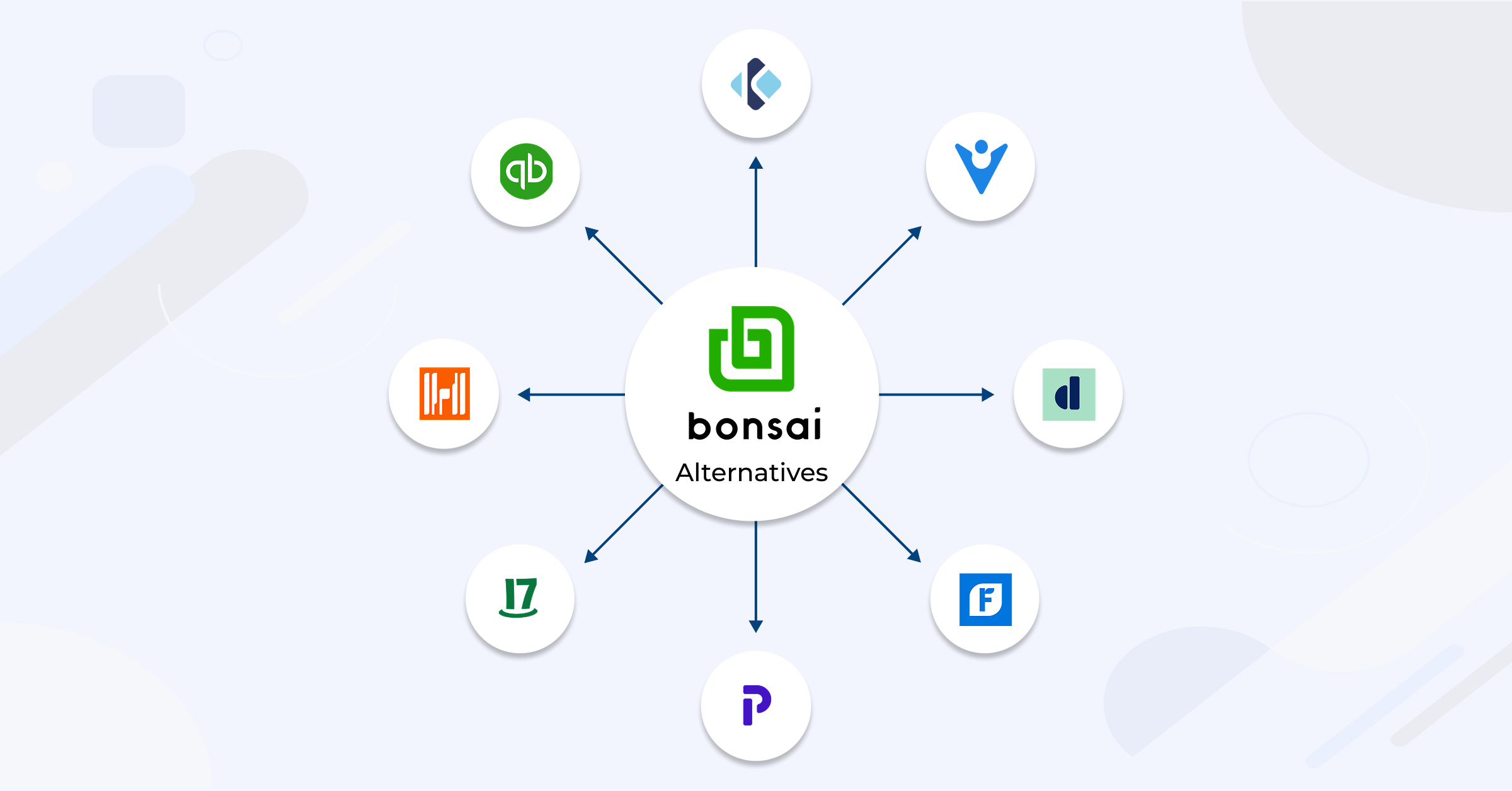 Bonsai Alternatives