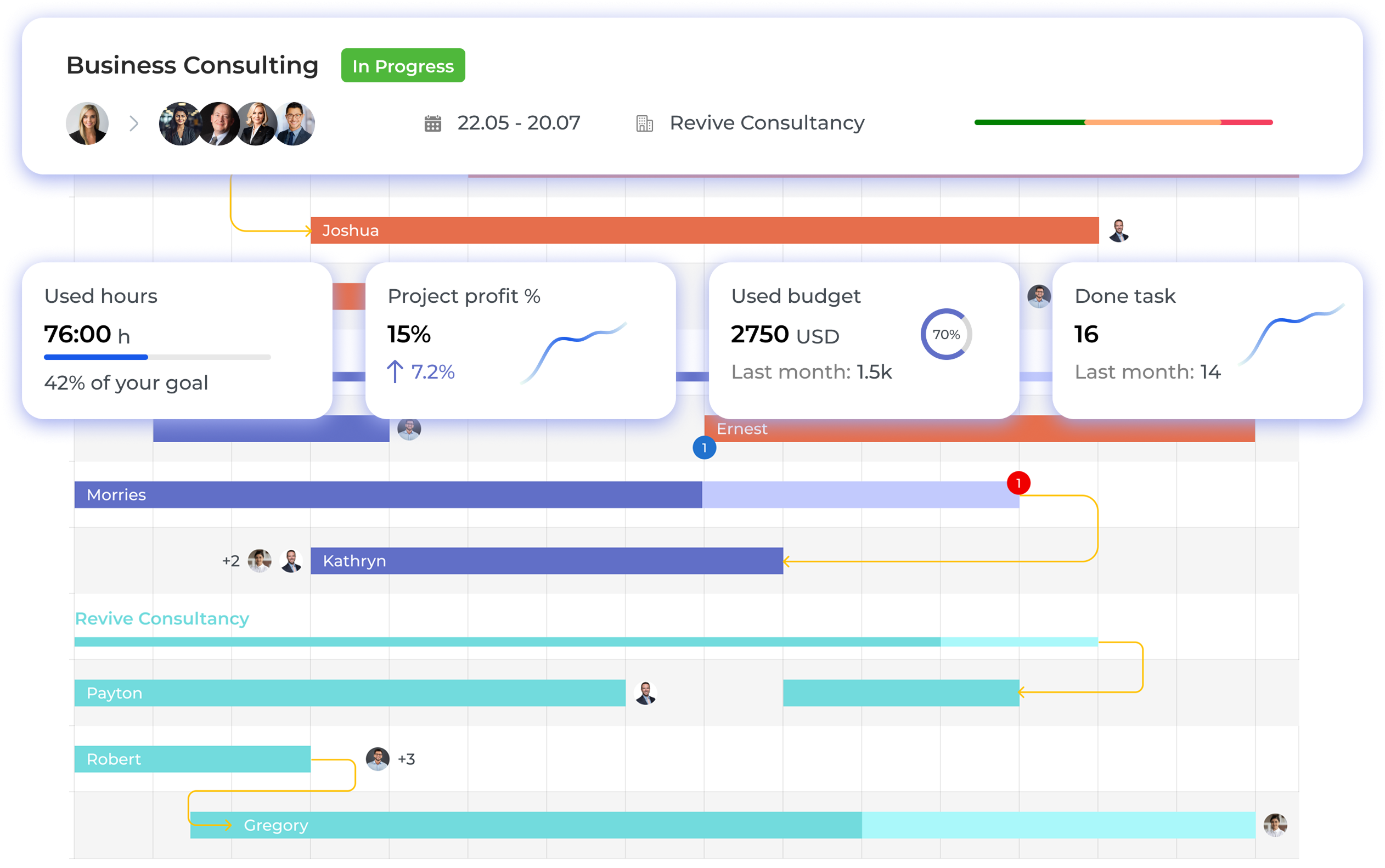 Business Consulting Software for Consultants