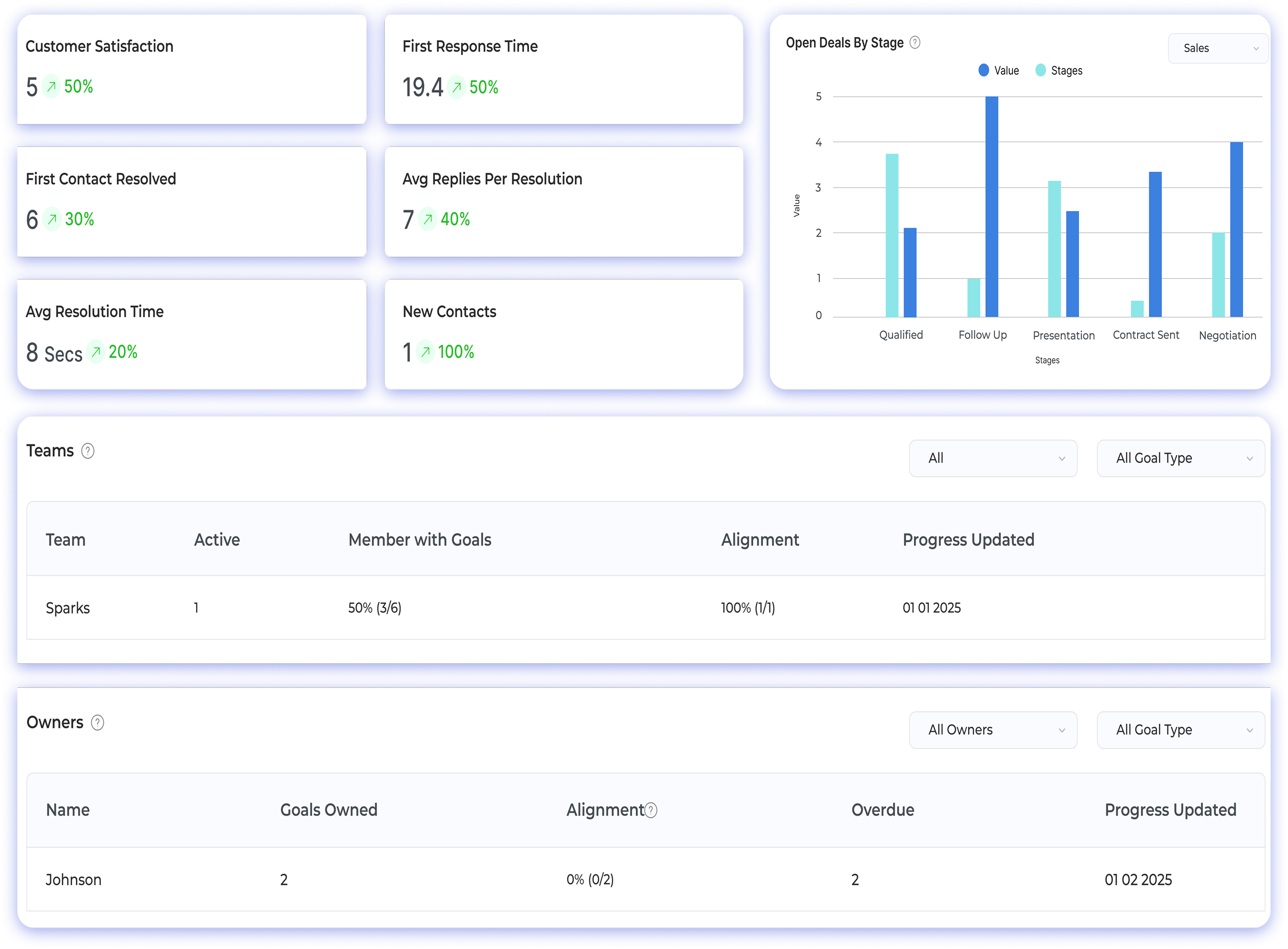 Business Consulting Software