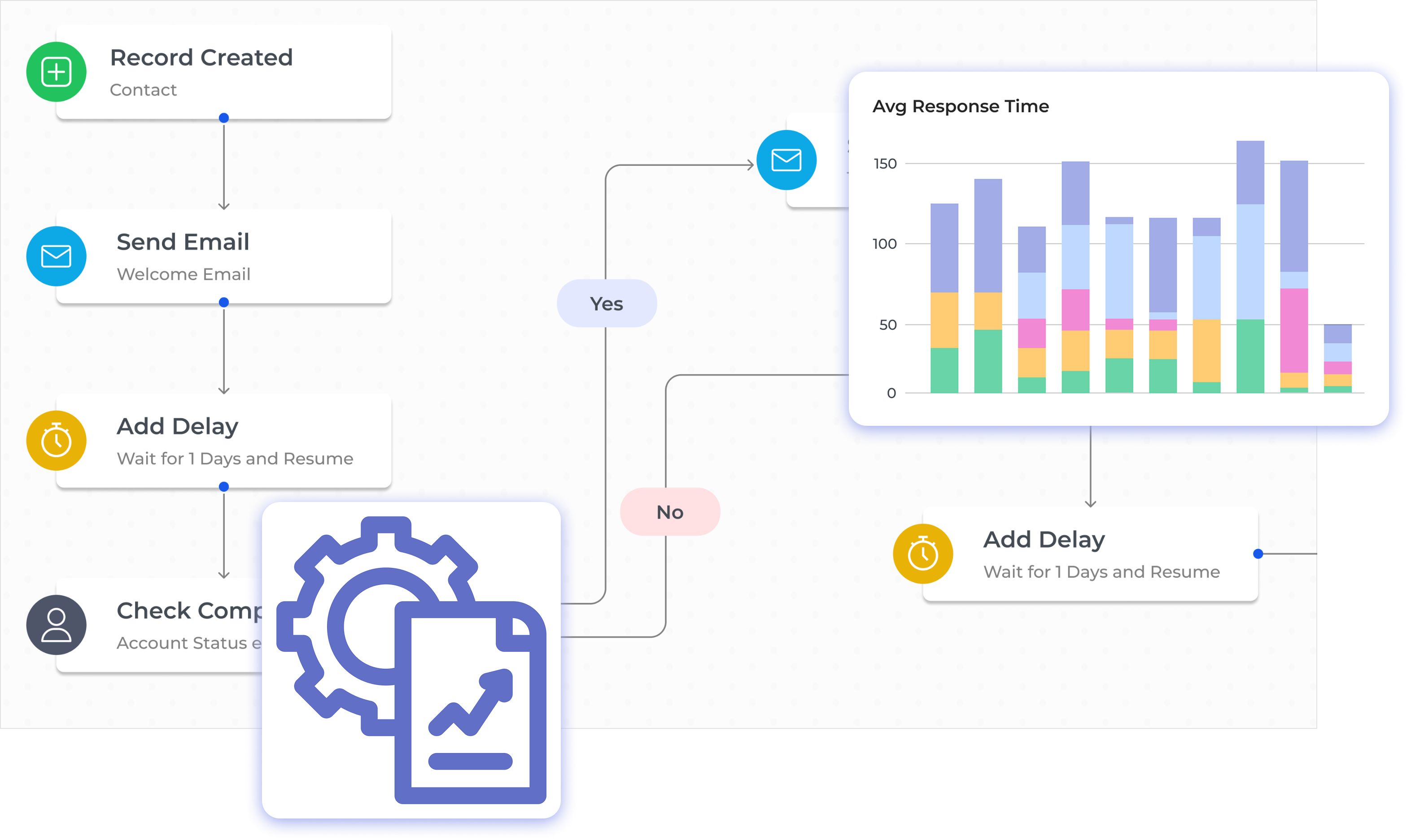 Business Process Management Tools