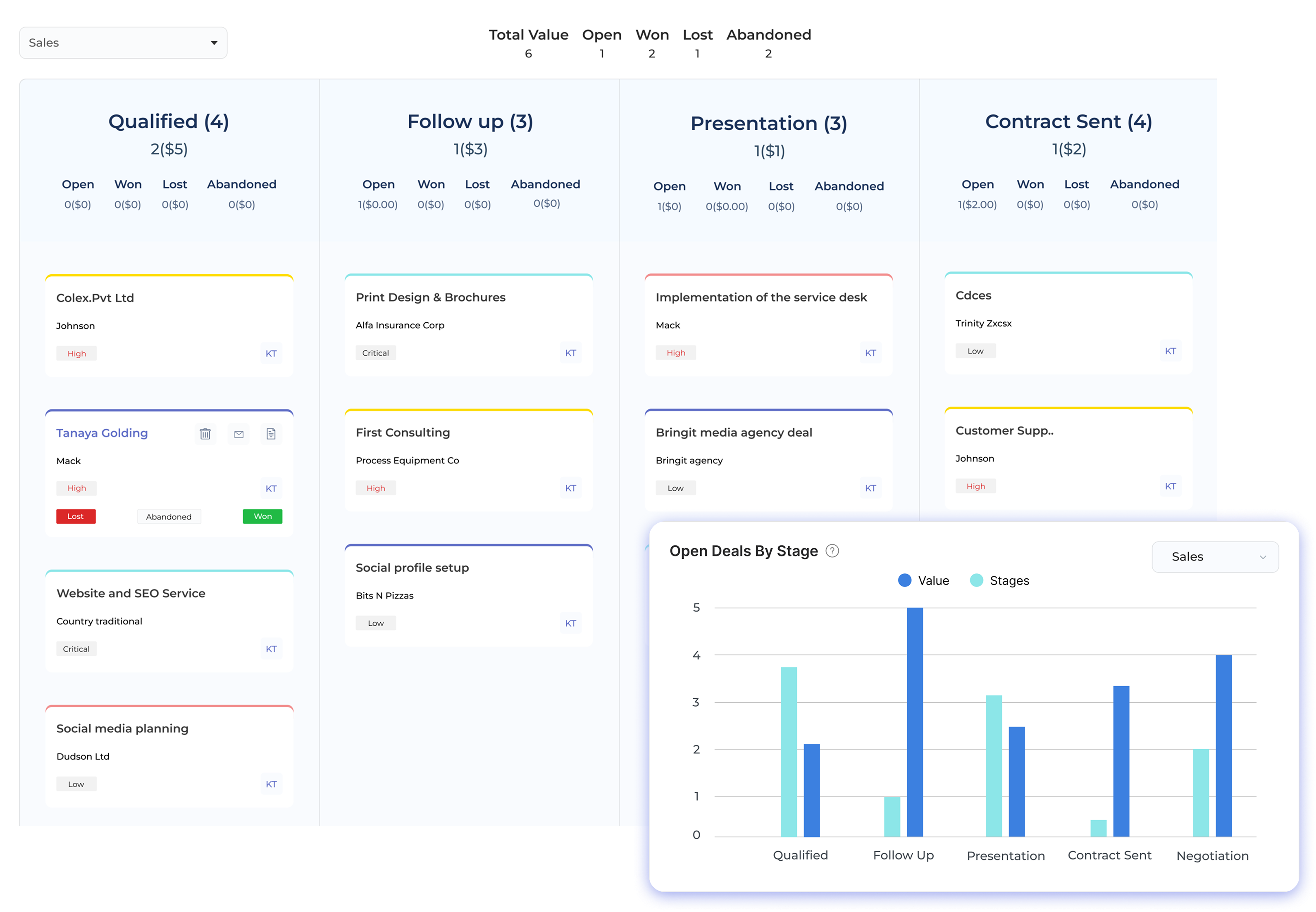 CRM for Small Business
