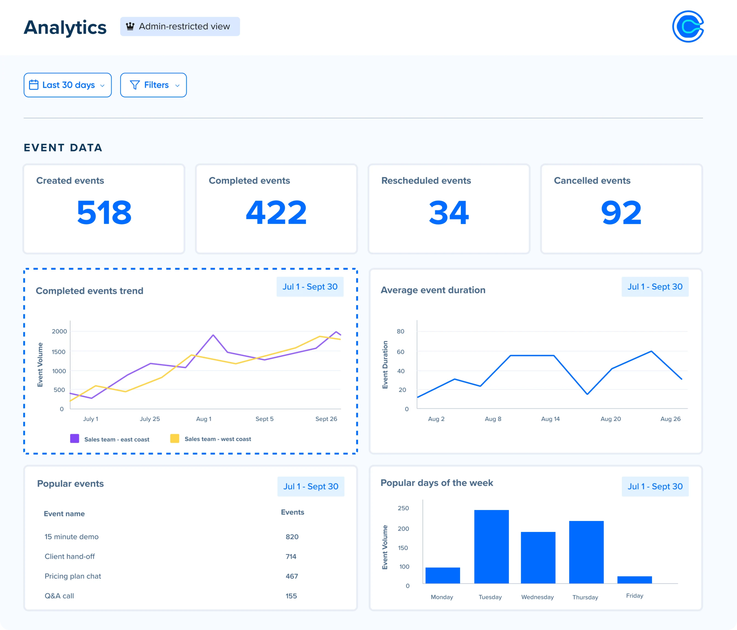 Calendly Dashboard