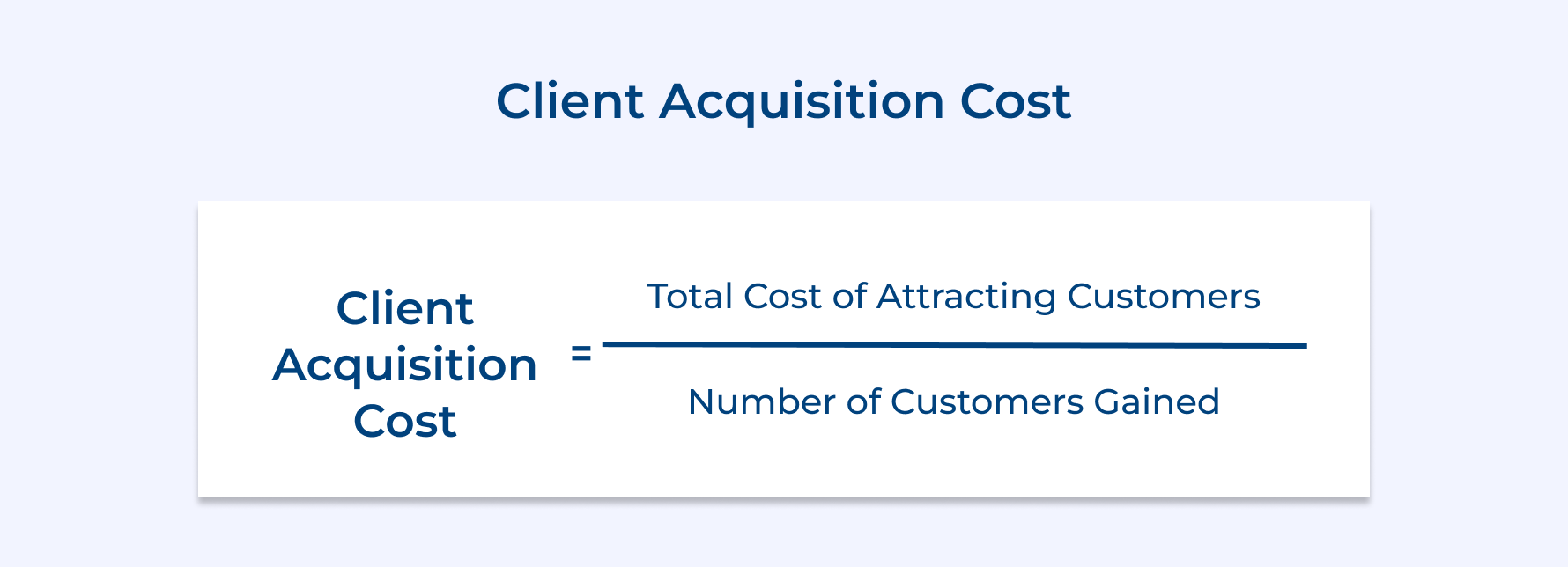 Client Acquisition Cost