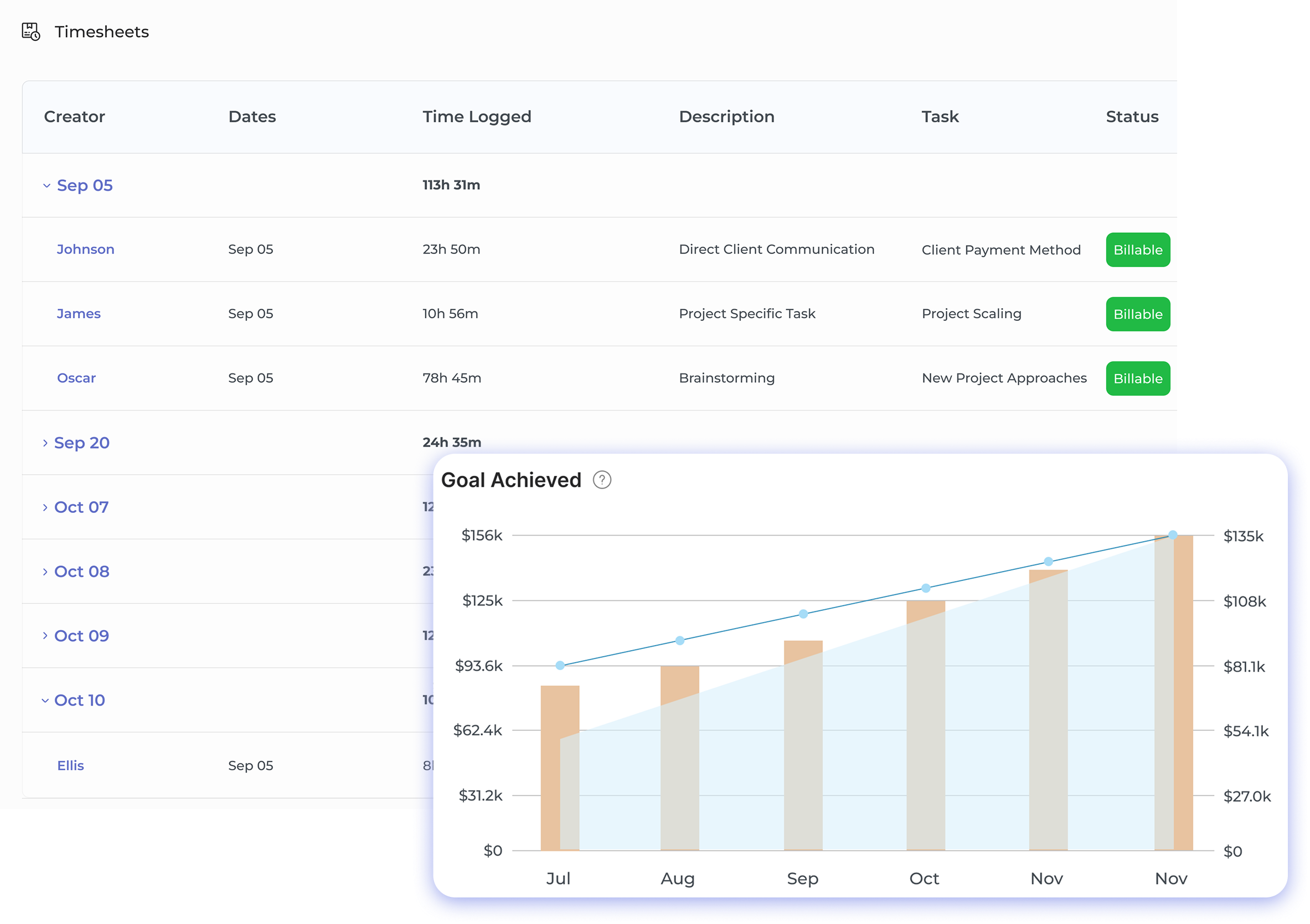 Client Management Dashboard 2'