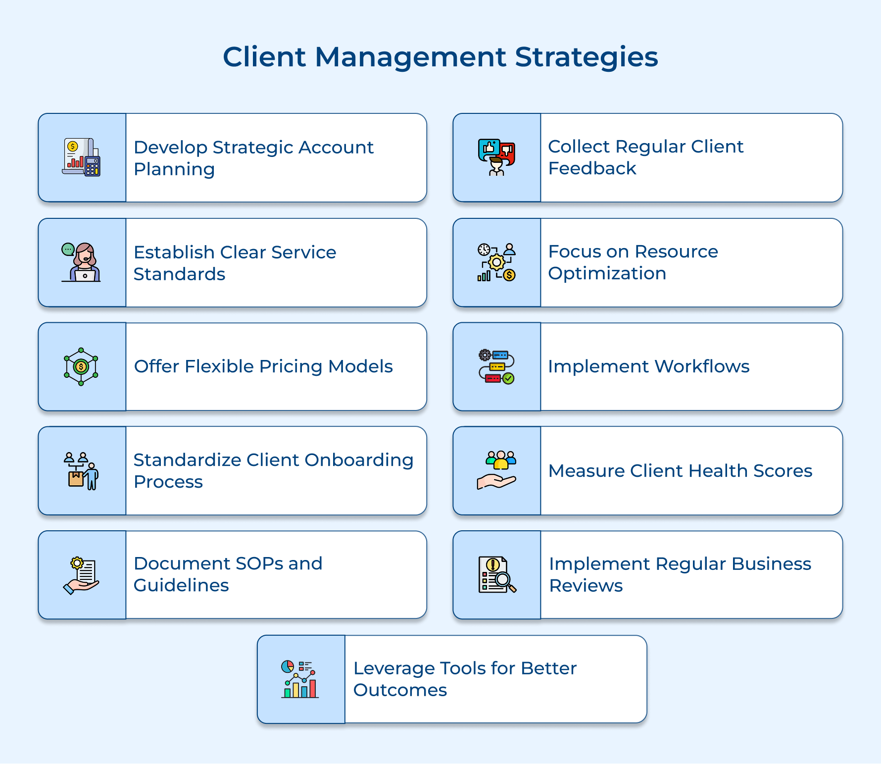 Client Management Strategies