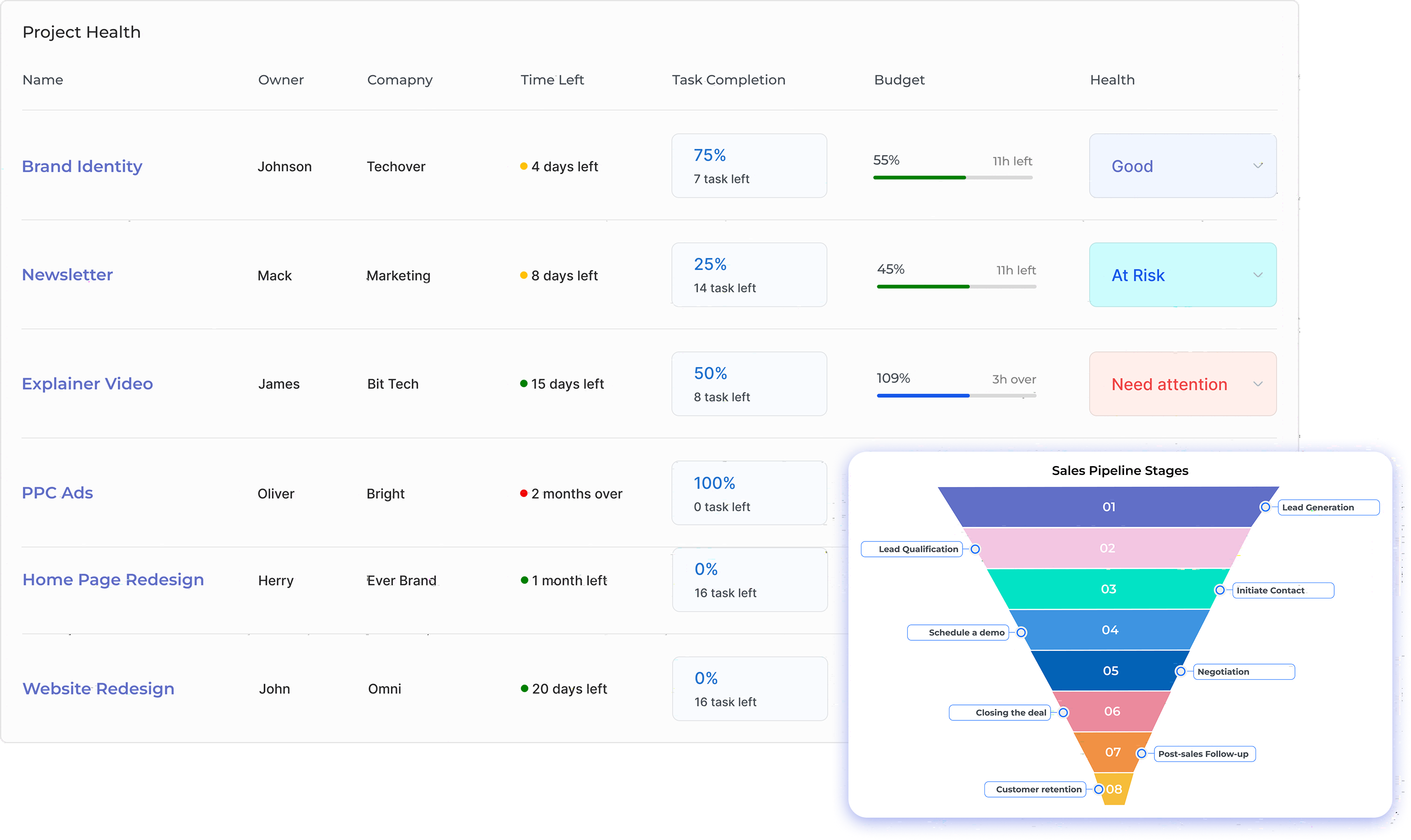 Crm for Agencies Dashboard1