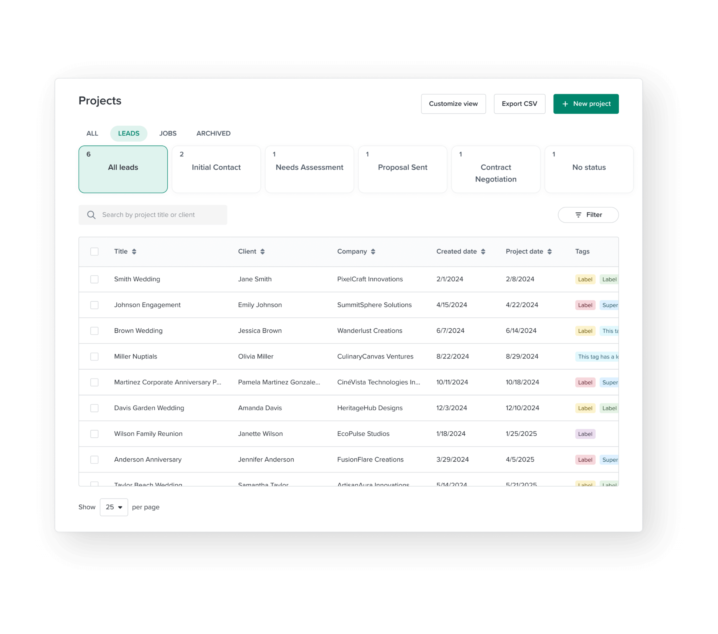 Dubsado Dashboard