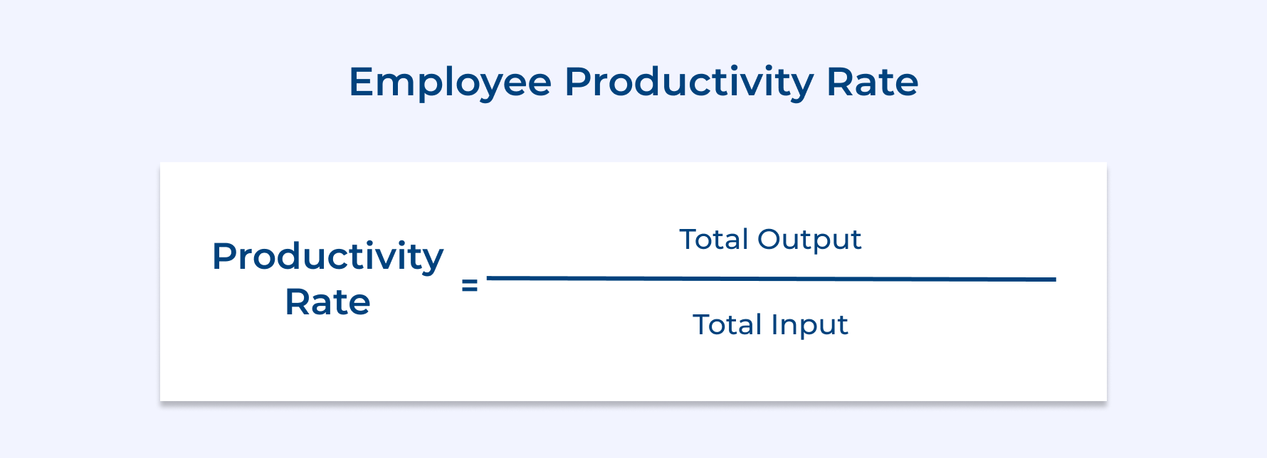 Employee Productivity Rate