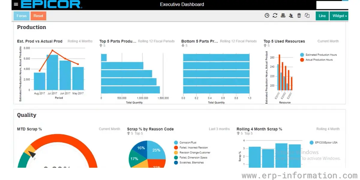Epicor ERP for Agencies