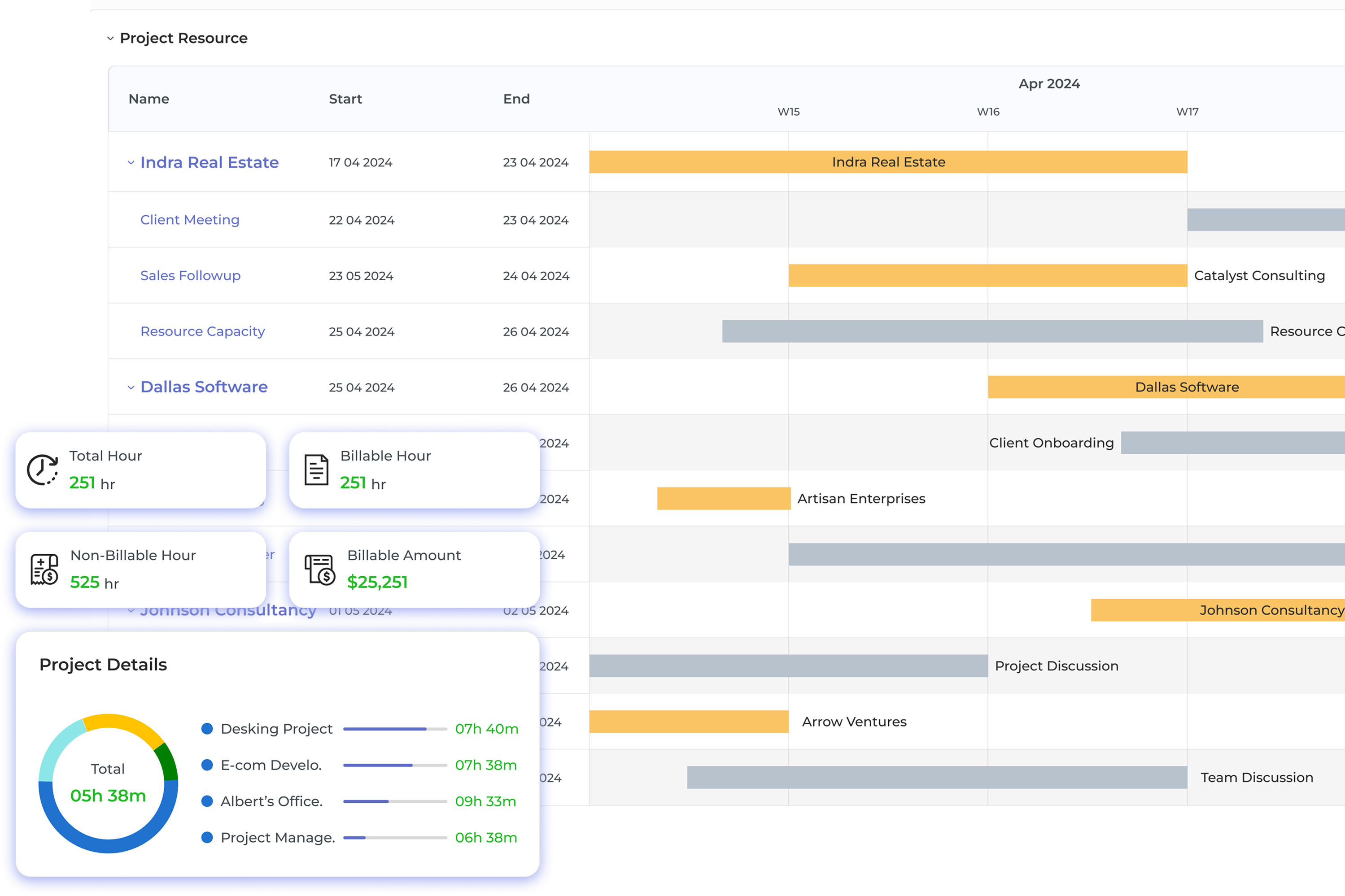 Erp for Consulting Firms Dashboard1