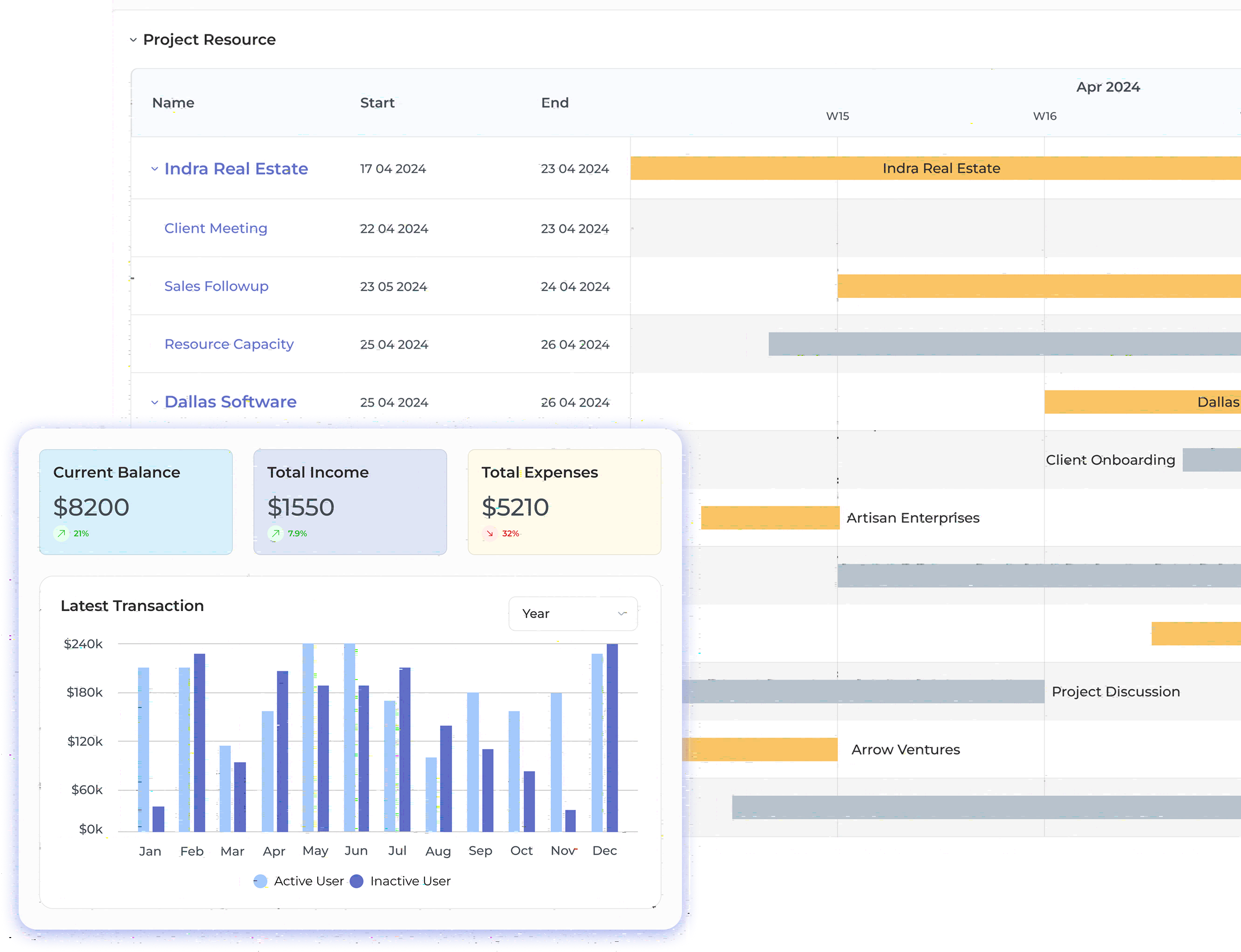 Erp for Professional Services Dashboard1