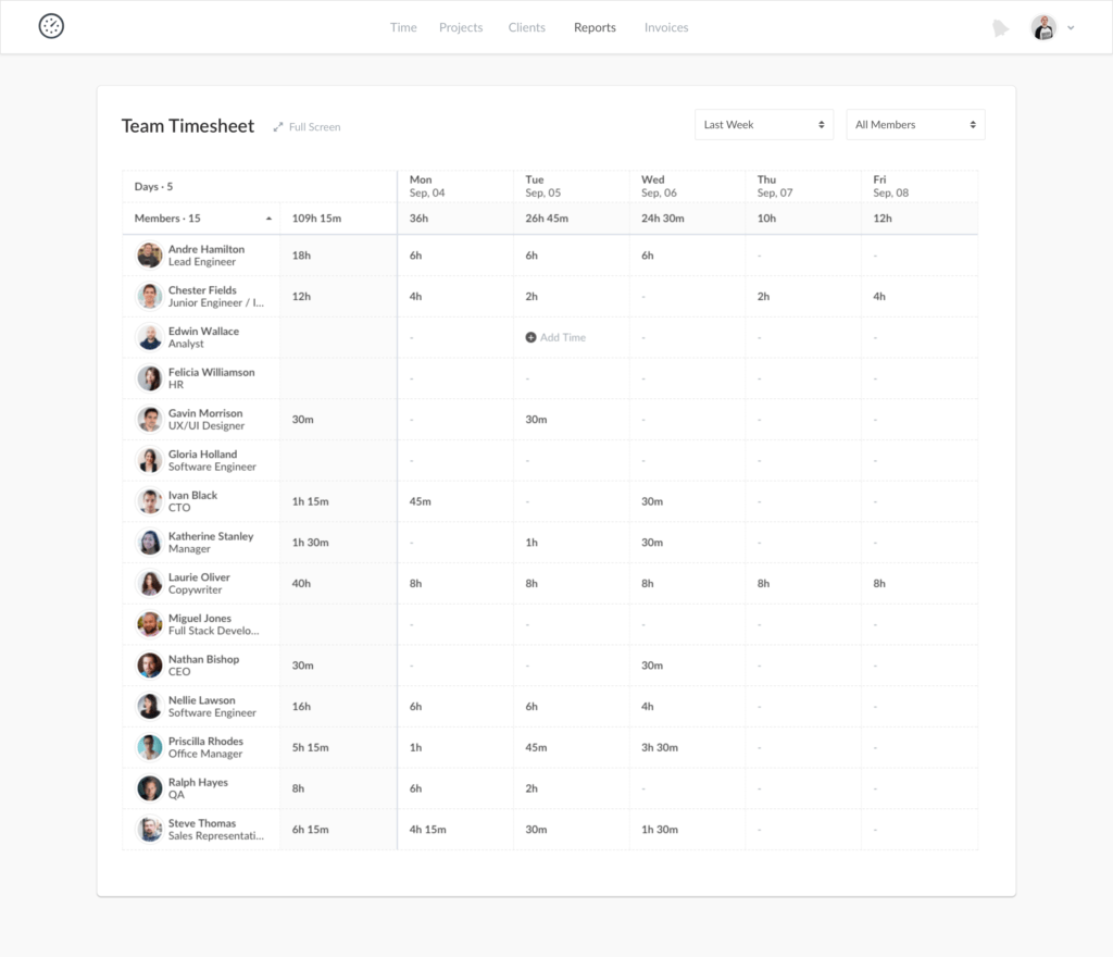 Everhour Dashboard