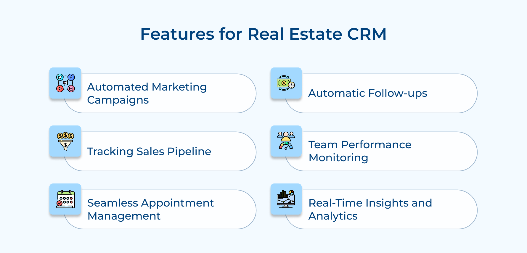 Features for Real Estate CRM
