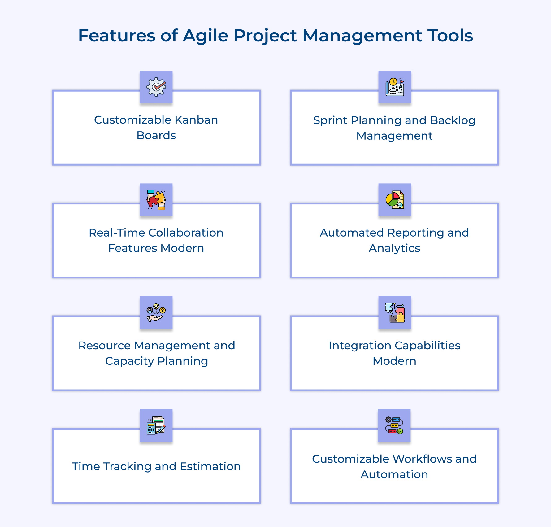 Features of Agile Project Management Tools