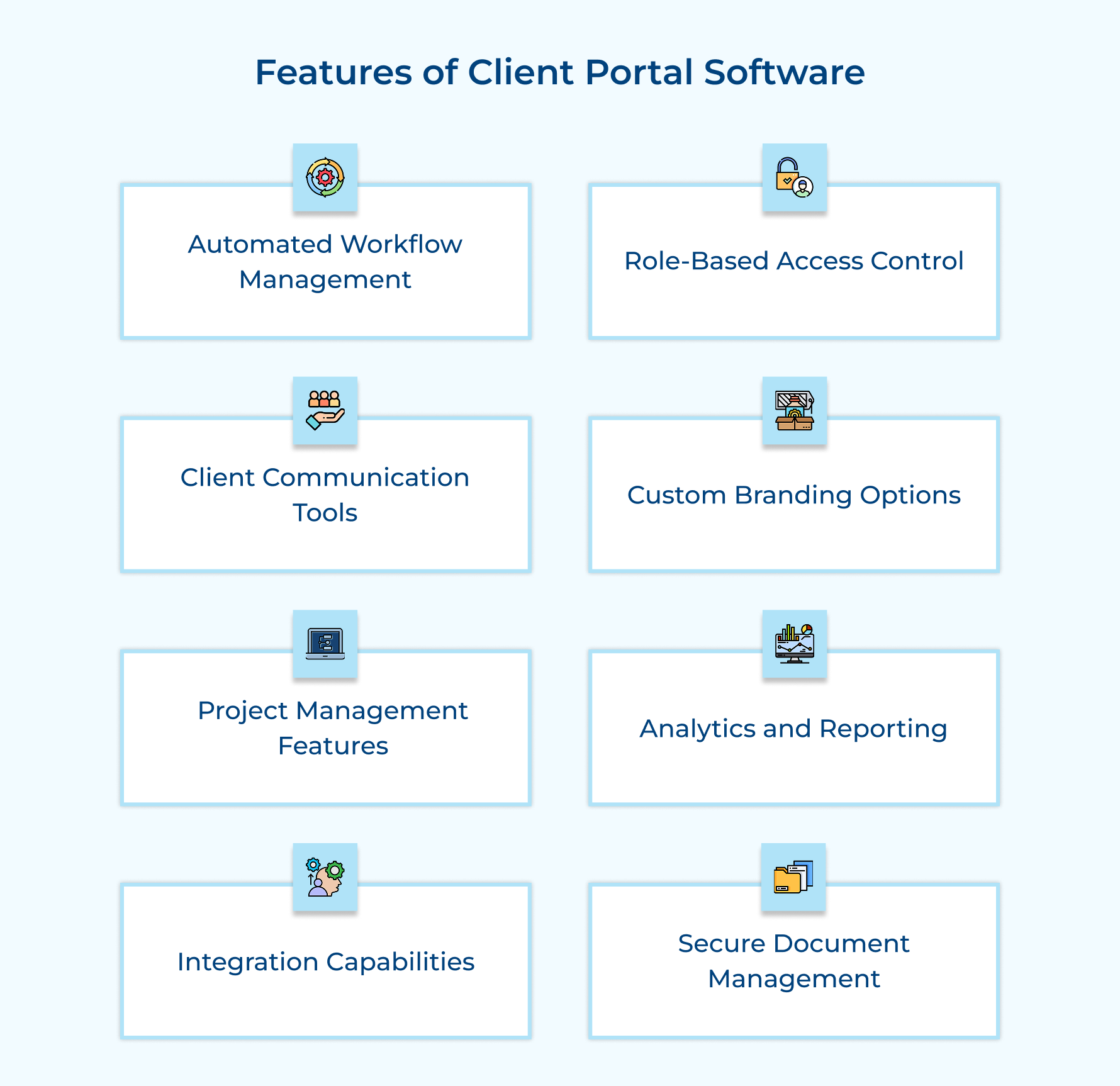 Features of Client Portal Software