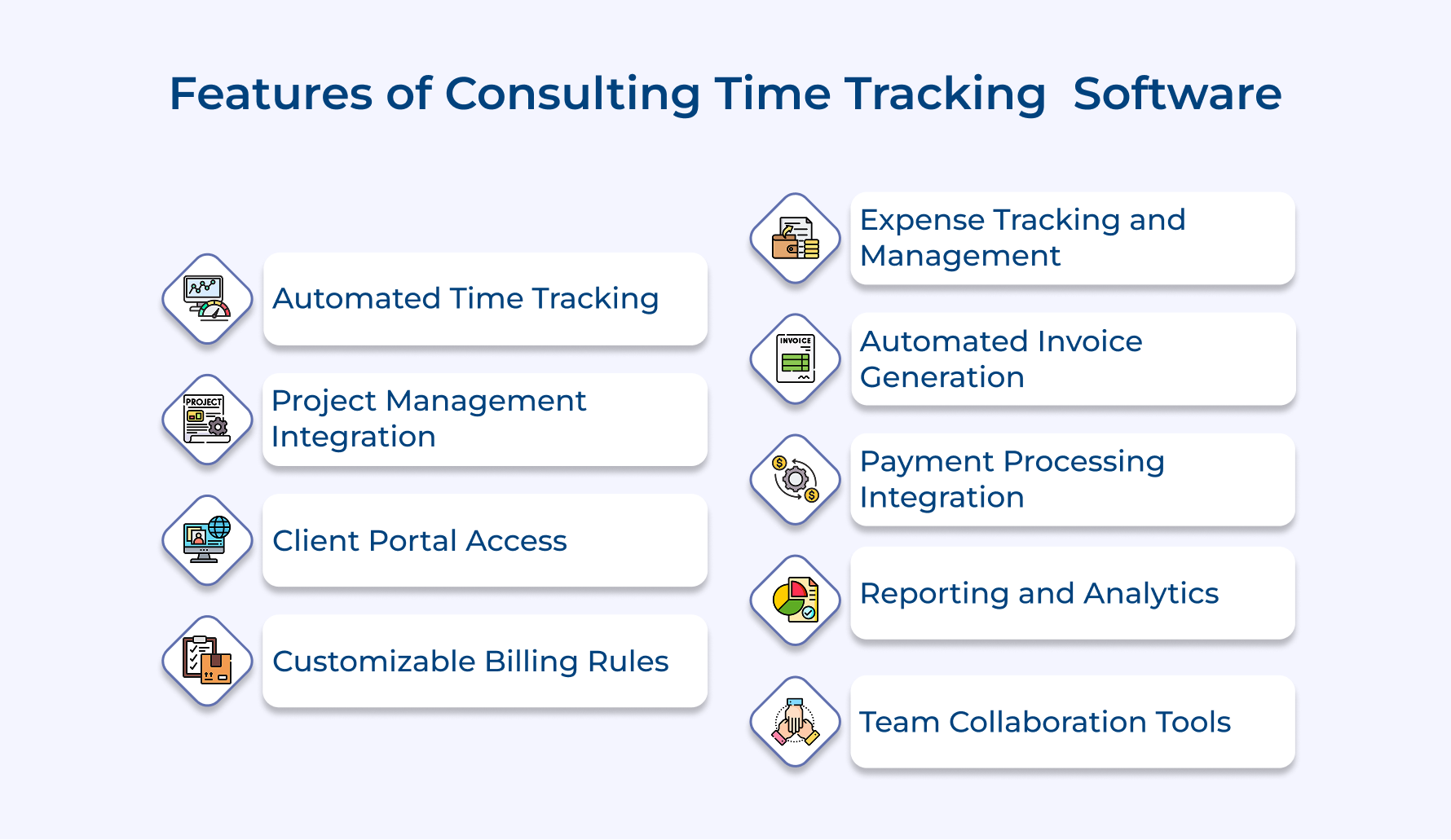 Features of Consulting Time Tracking  Software