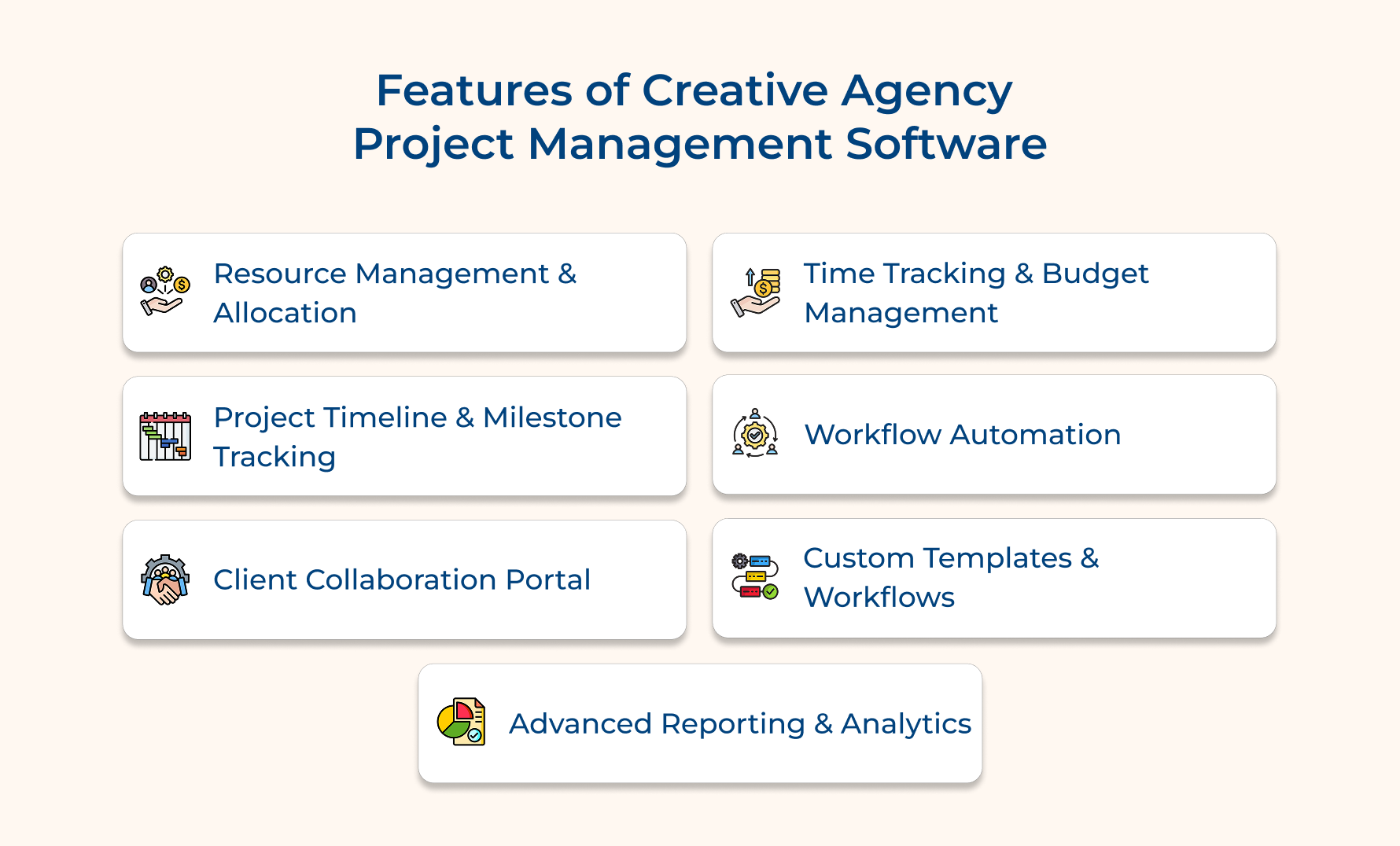 Features of Creative Agency Project Management Software