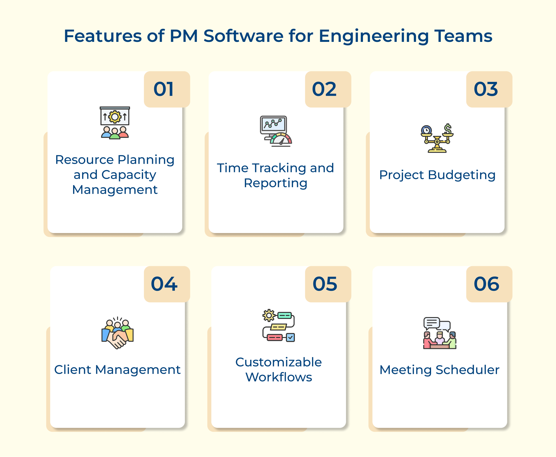 Features of PM Software for Engineering Teams