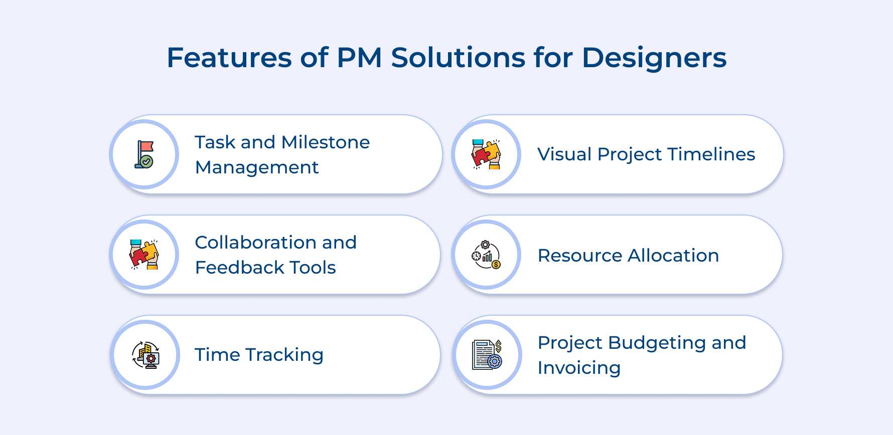 Features of PM Solutions for Designers