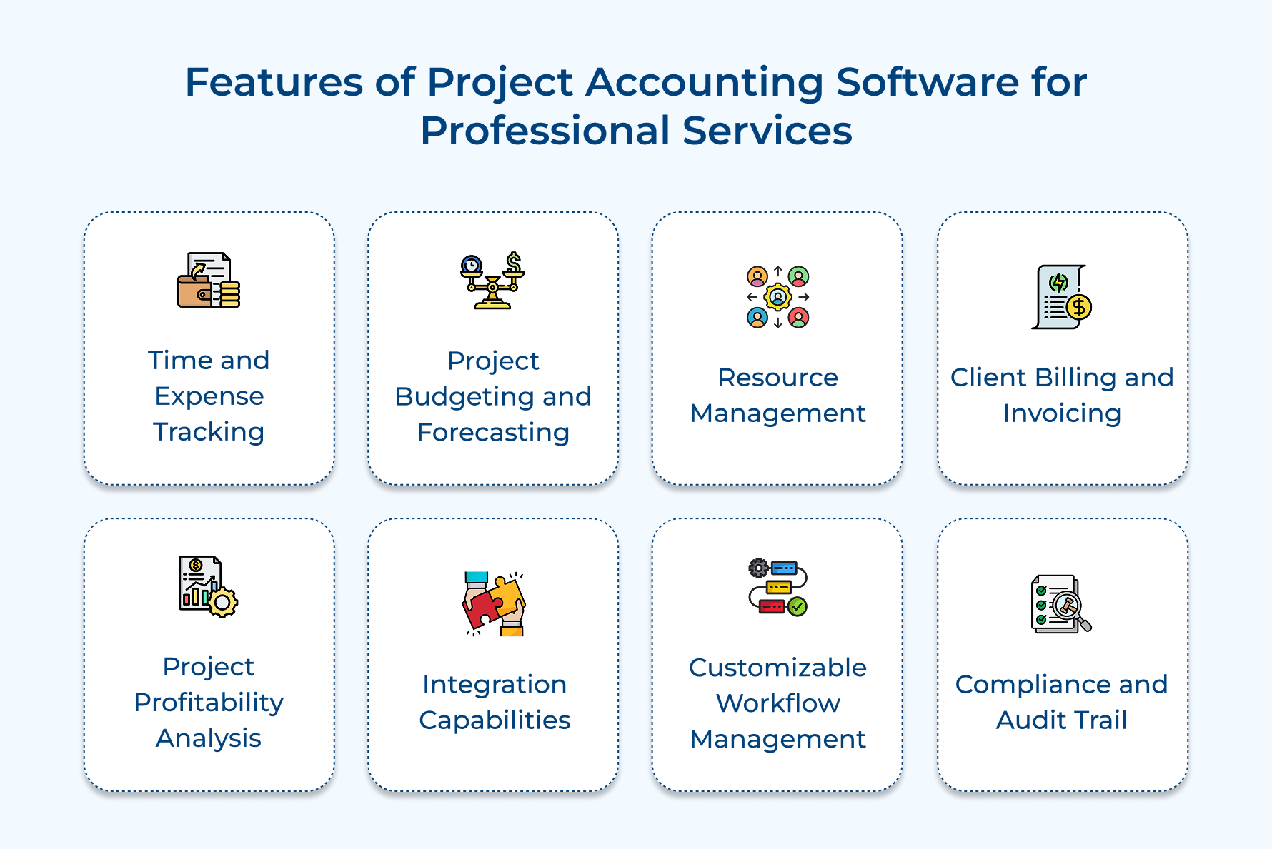 Features of Project Accounting Software for Professional Services