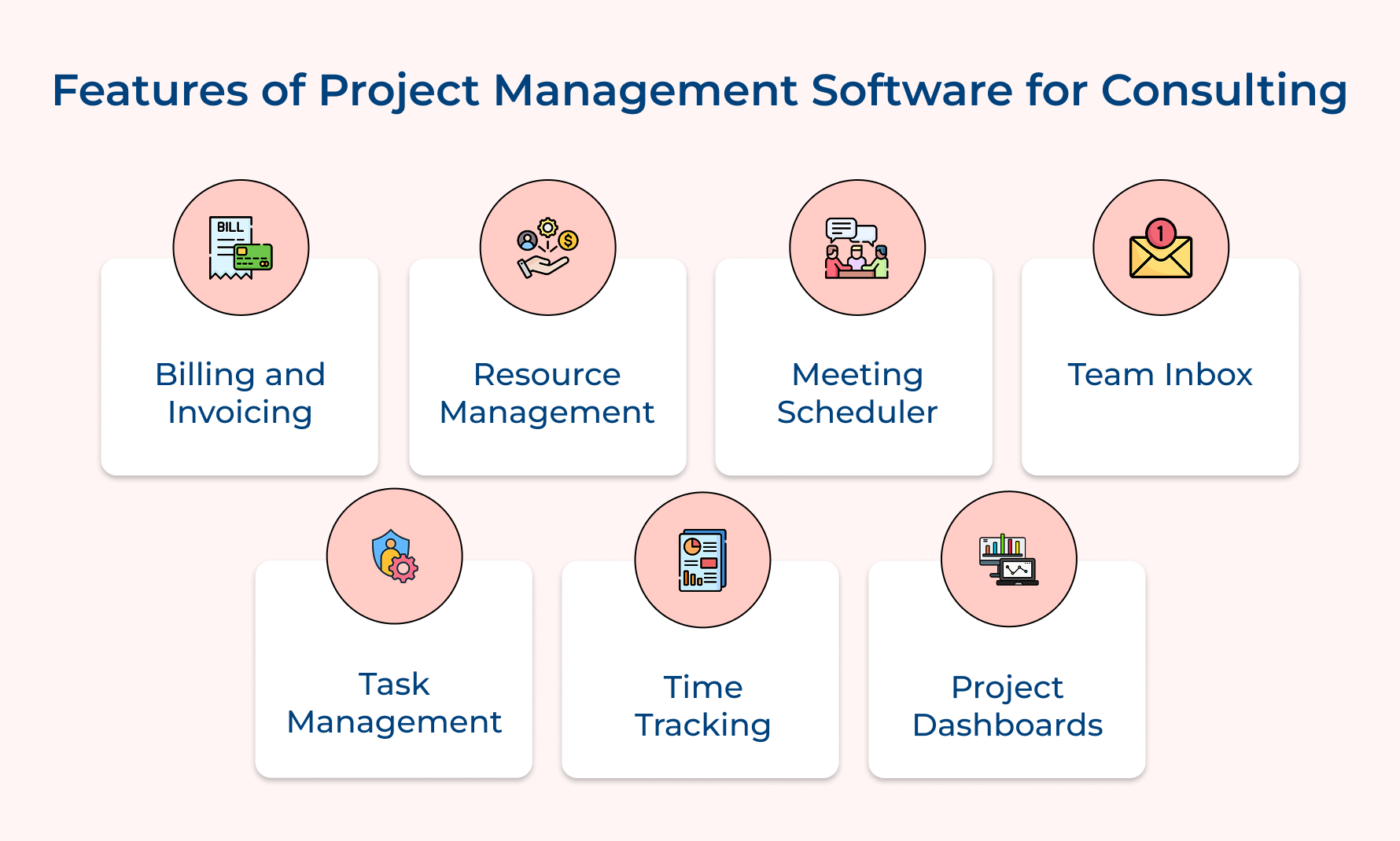 Features of Project Management Software for Consulting