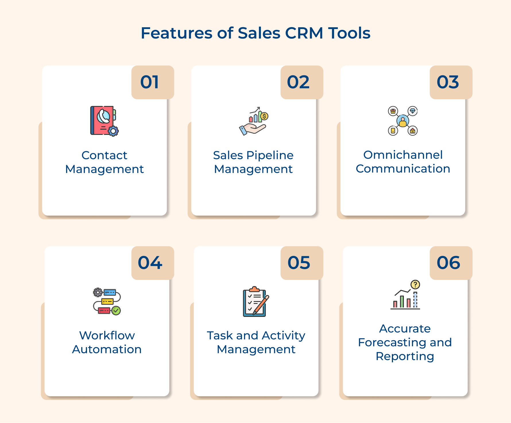 Features of Sales CRM Tools