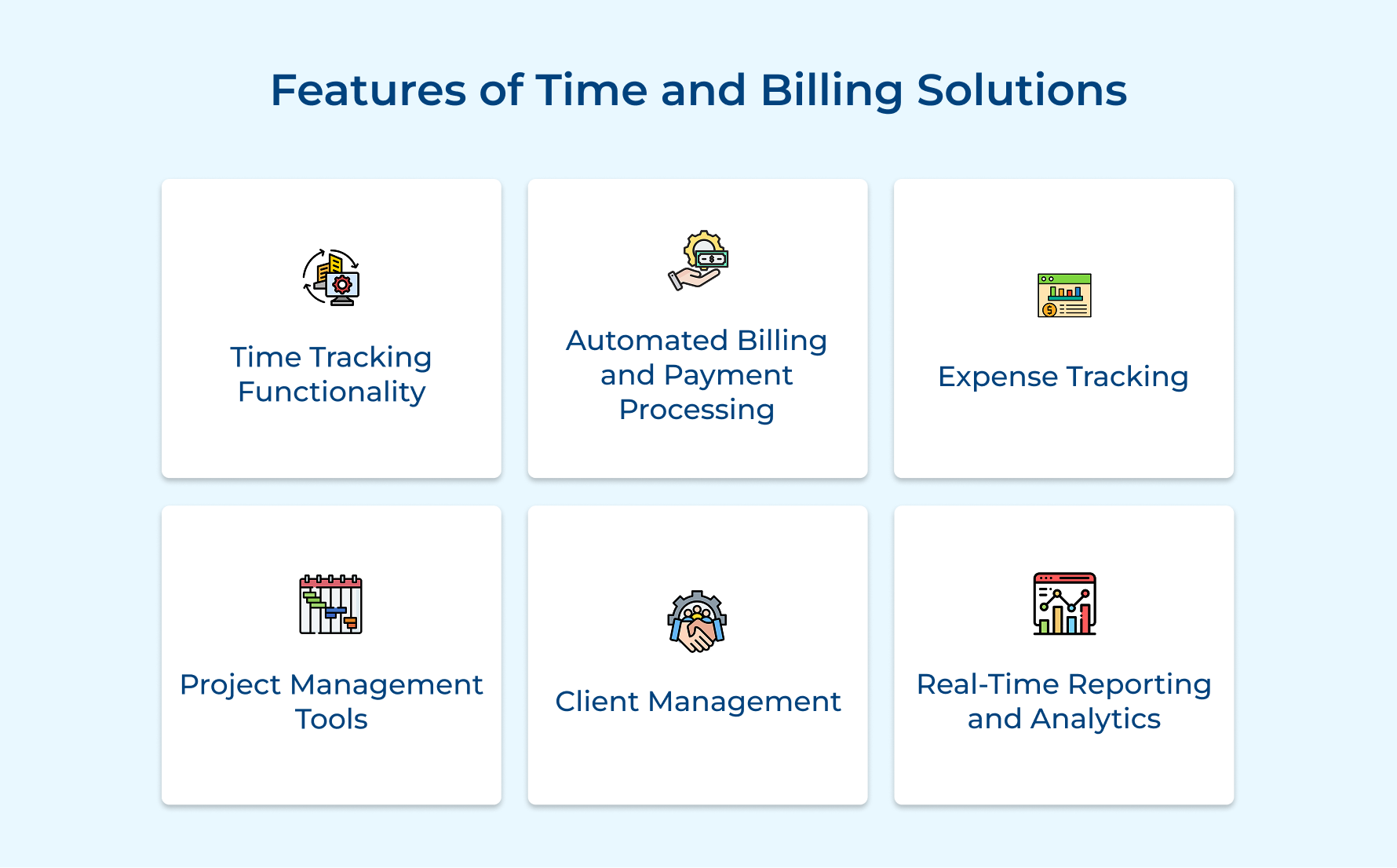 Features of Time and Billing Solutions