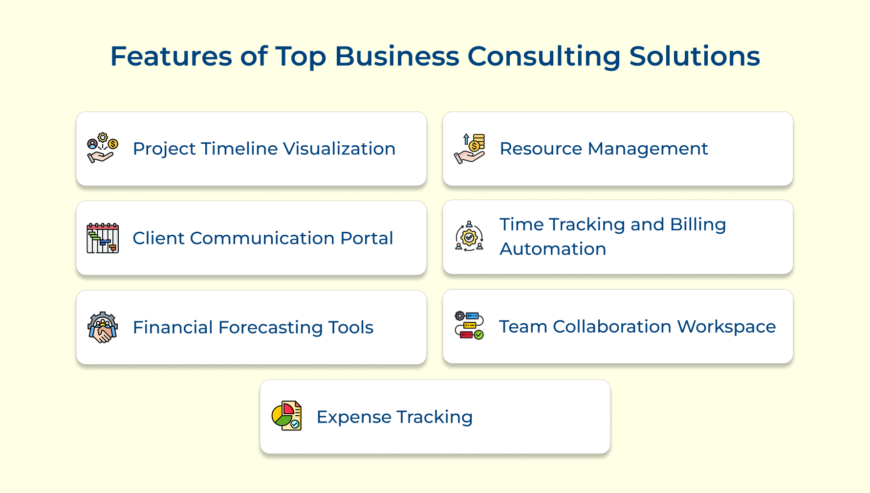 Features of Top Business Consulting Solutions