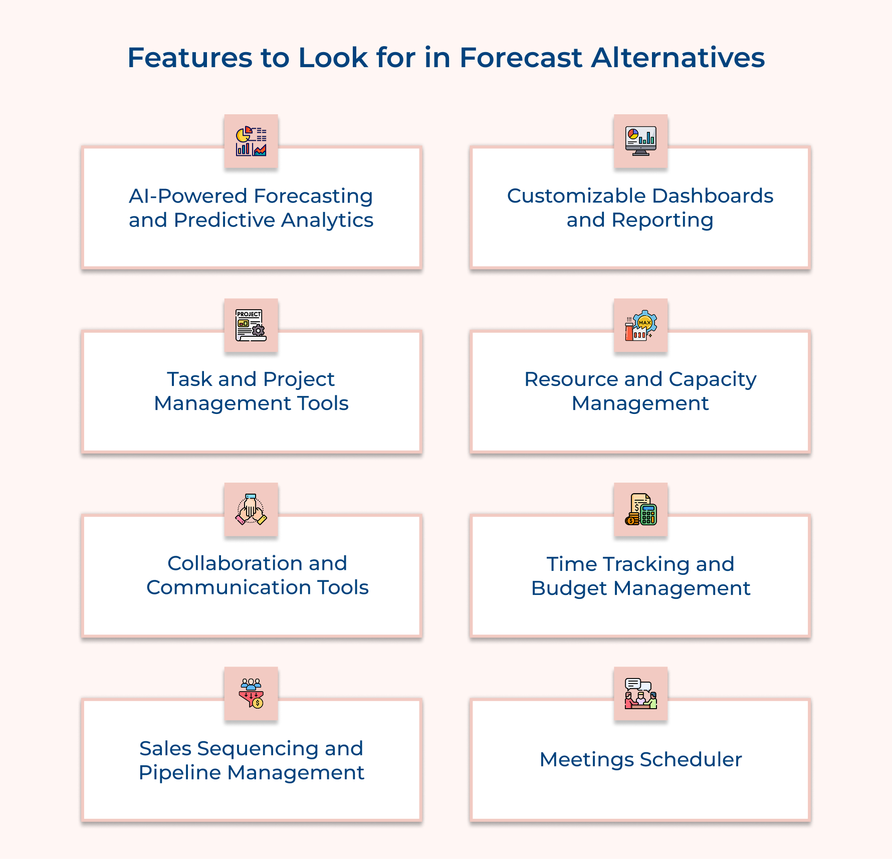 Features to Look for in Forecast Alternatives