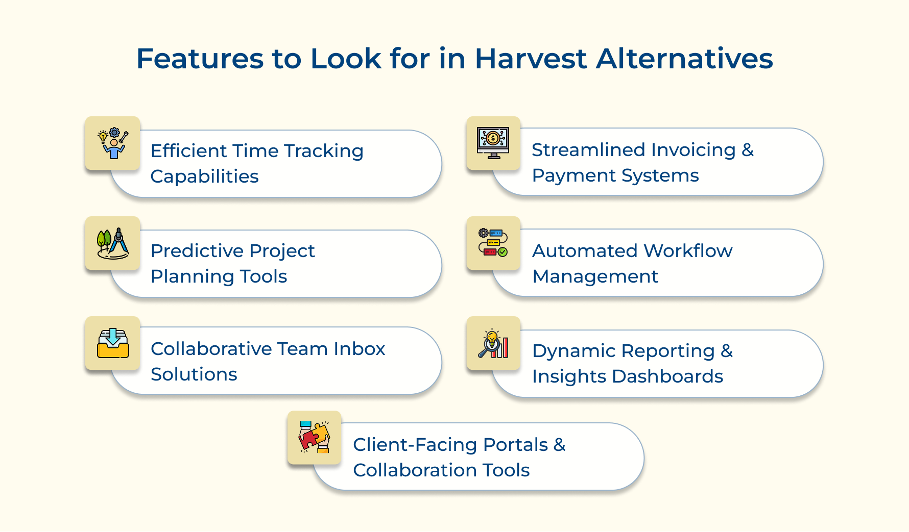 Features to Look for in Harvest Alternatives