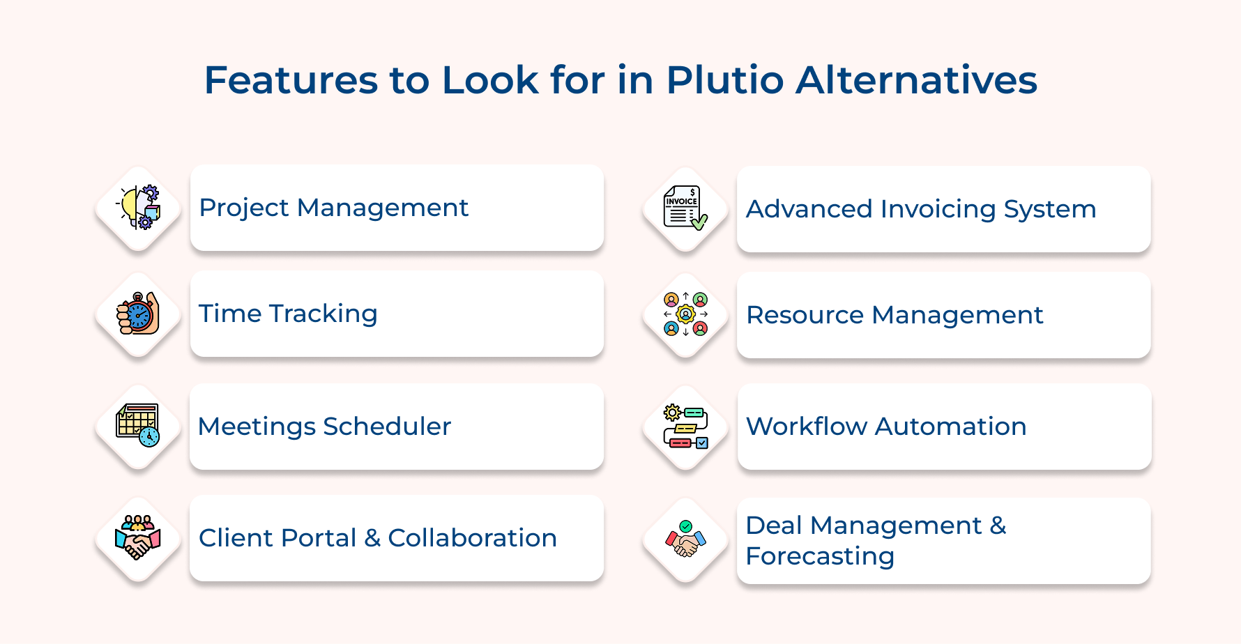 Features to Look for in Plutio Alternatives