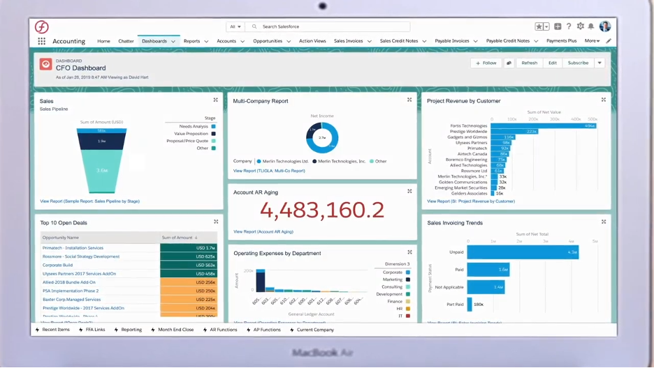 FinancialForce PSA ERP for Consulting Firms
