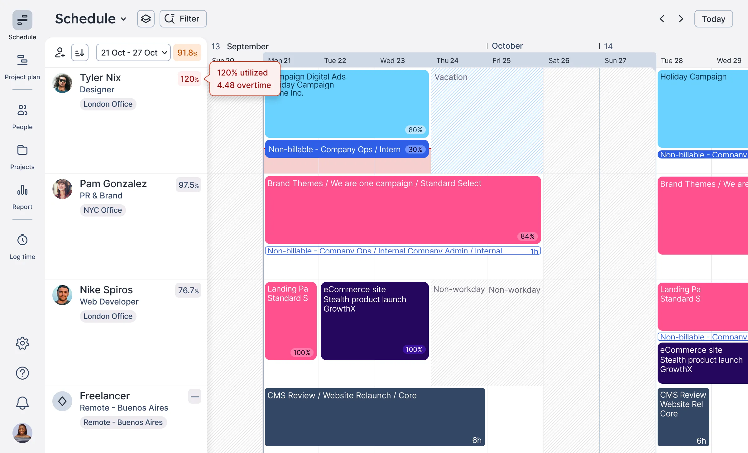 Float SMB Resource Management Software