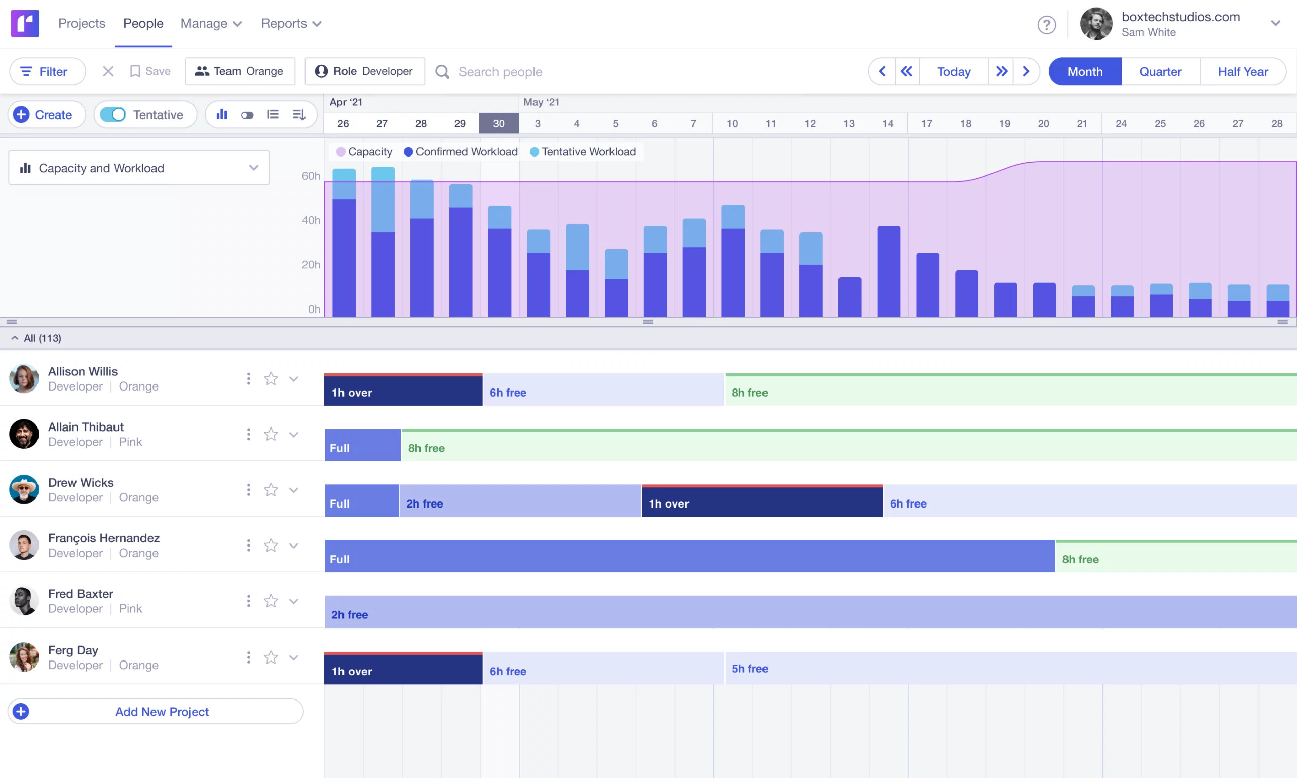 Forecast Agency Resource Management Software