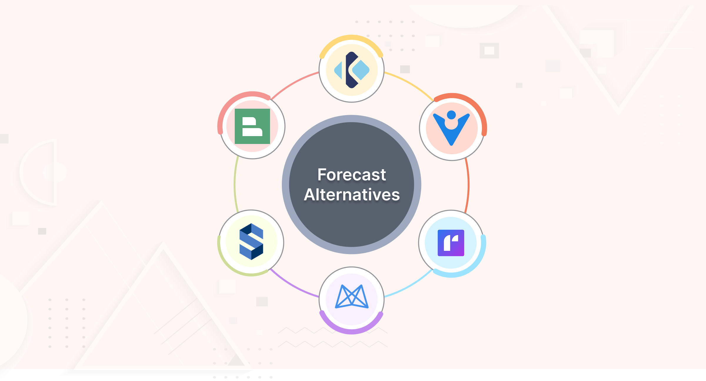 Forecast Alternatives