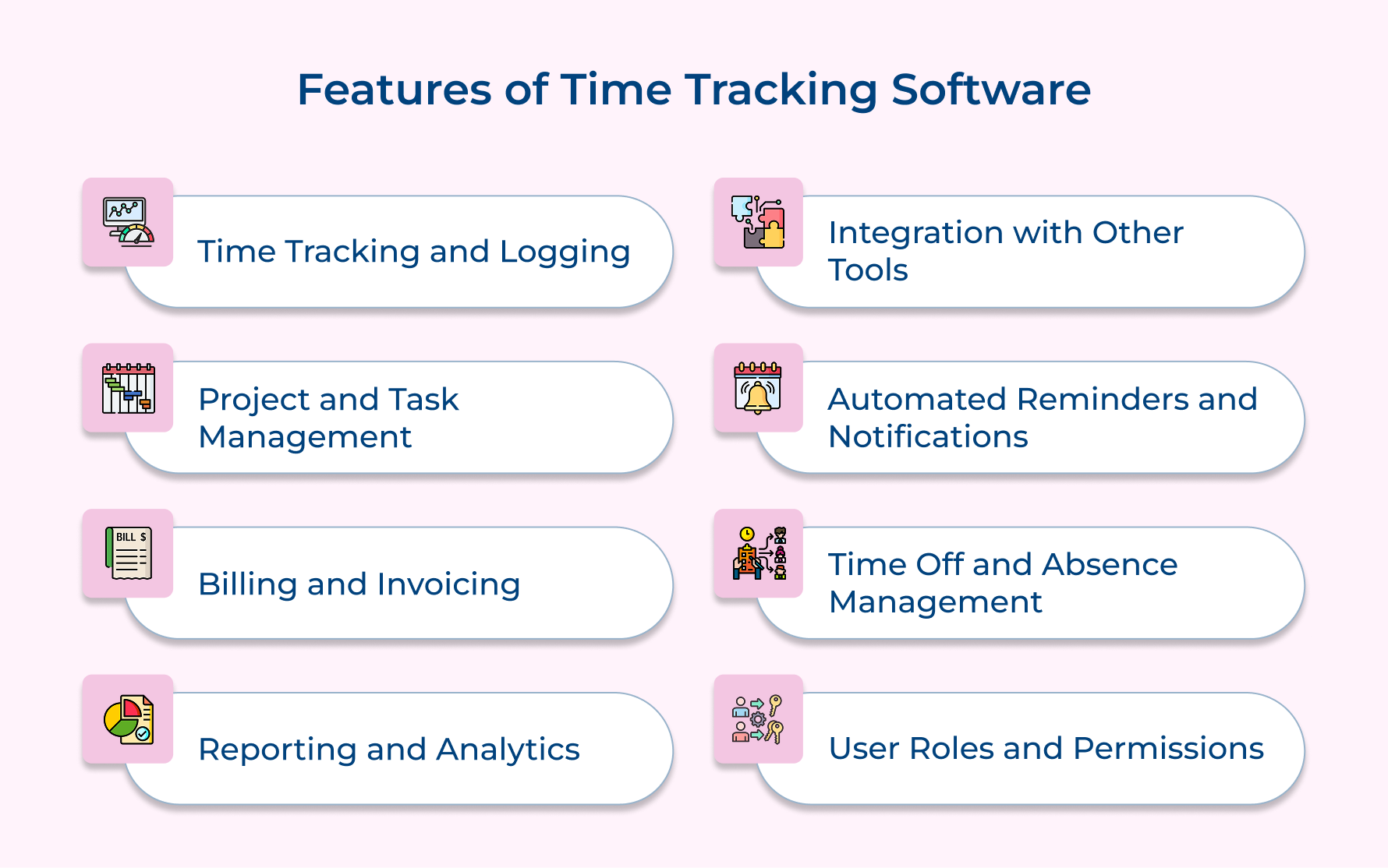 Features of Time Tracking Softwar